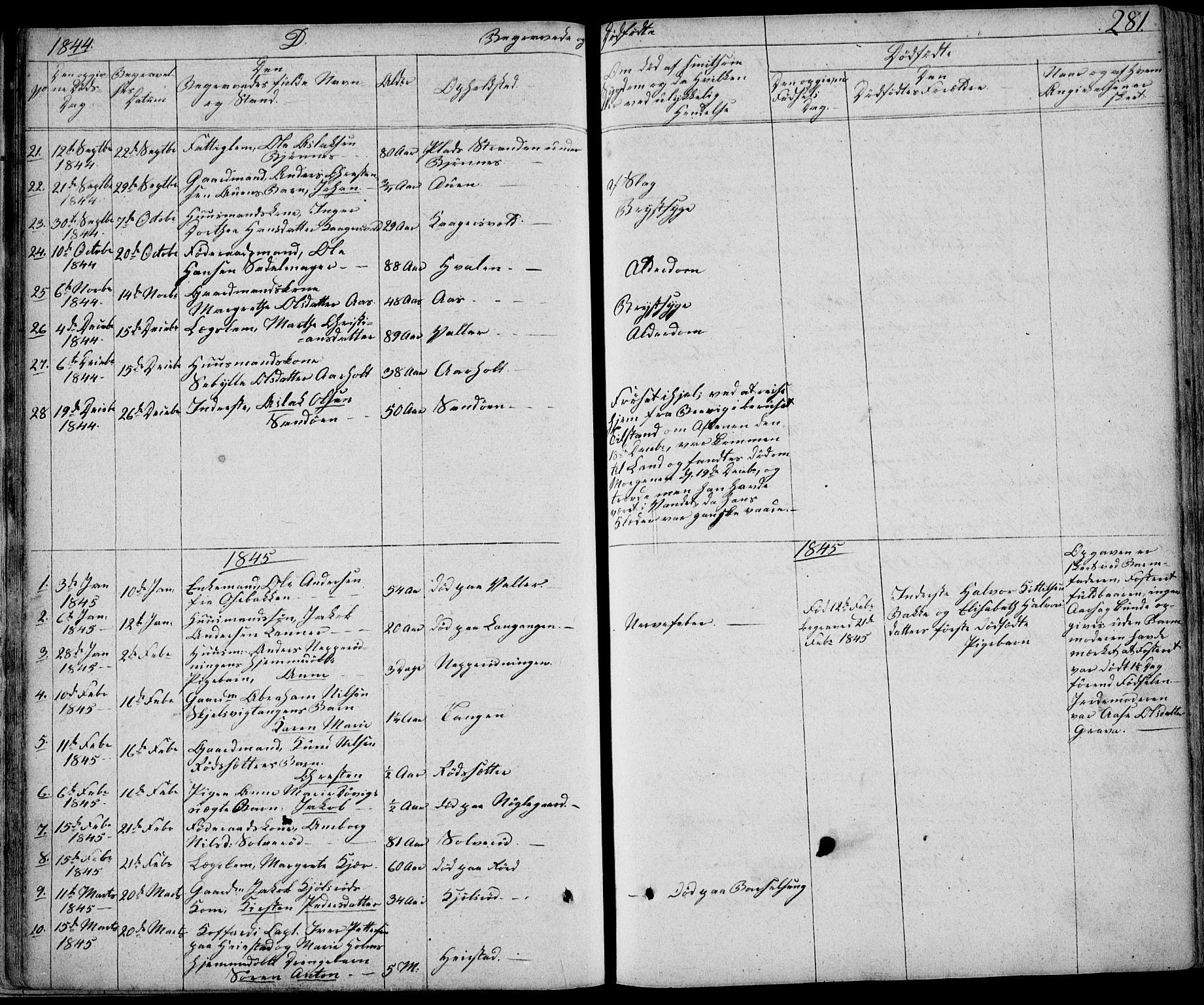 Eidanger kirkebøker, SAKO/A-261/F/Fa/L0008: Parish register (official) no. 8, 1831-1858, p. 281
