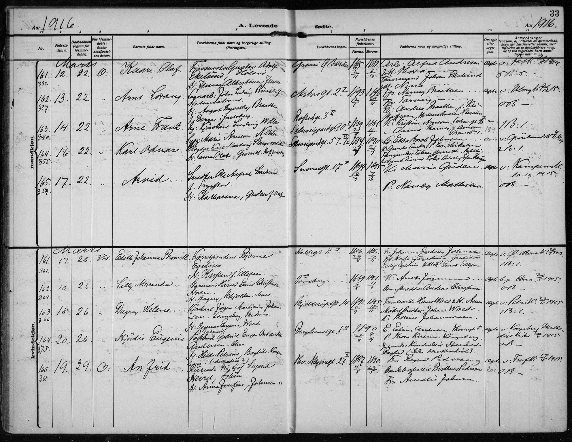 Rikshospitalet prestekontor Kirkebøker, AV/SAO-A-10309b/F/L0016: Parish register (official) no. 16, 1916-1918, p. 33