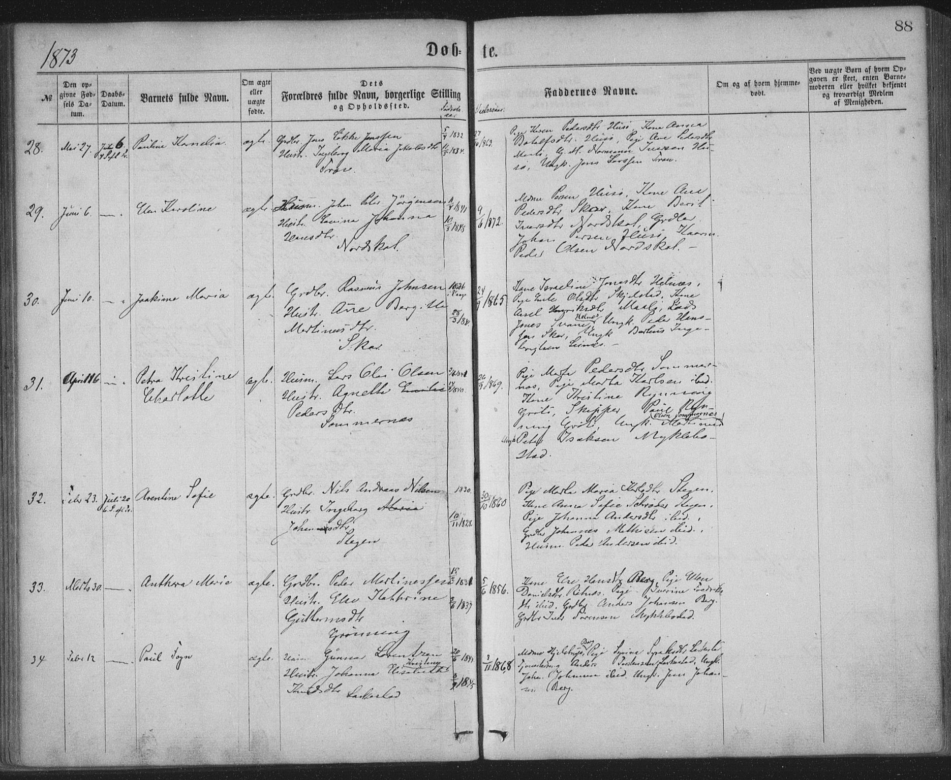 Ministerialprotokoller, klokkerbøker og fødselsregistre - Nordland, AV/SAT-A-1459/855/L0801: Parish register (official) no. 855A09, 1864-1874, p. 88