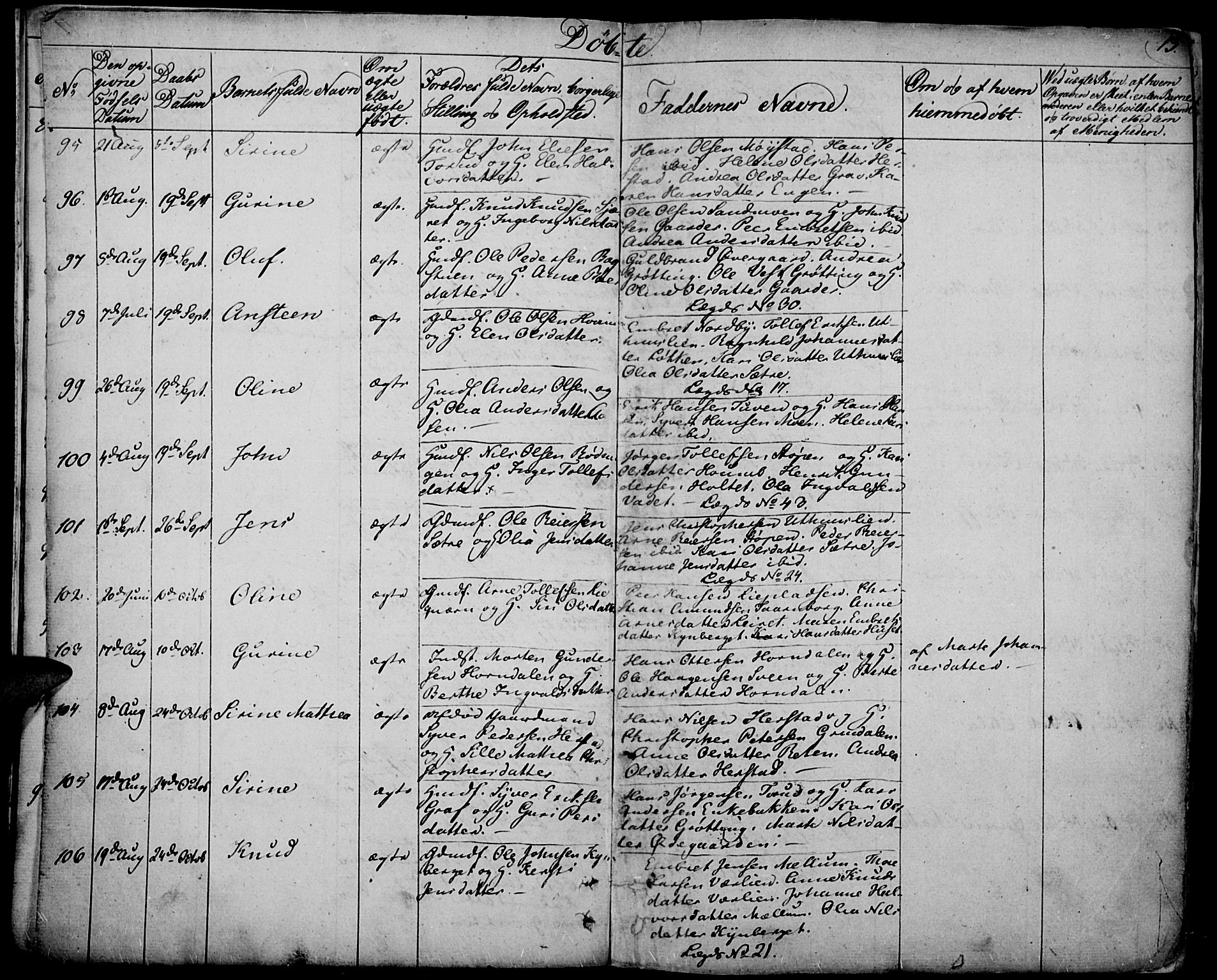 Elverum prestekontor, AV/SAH-PREST-044/H/Ha/Haa/L0008: Parish register (official) no. 8, 1830-1842, p. 13