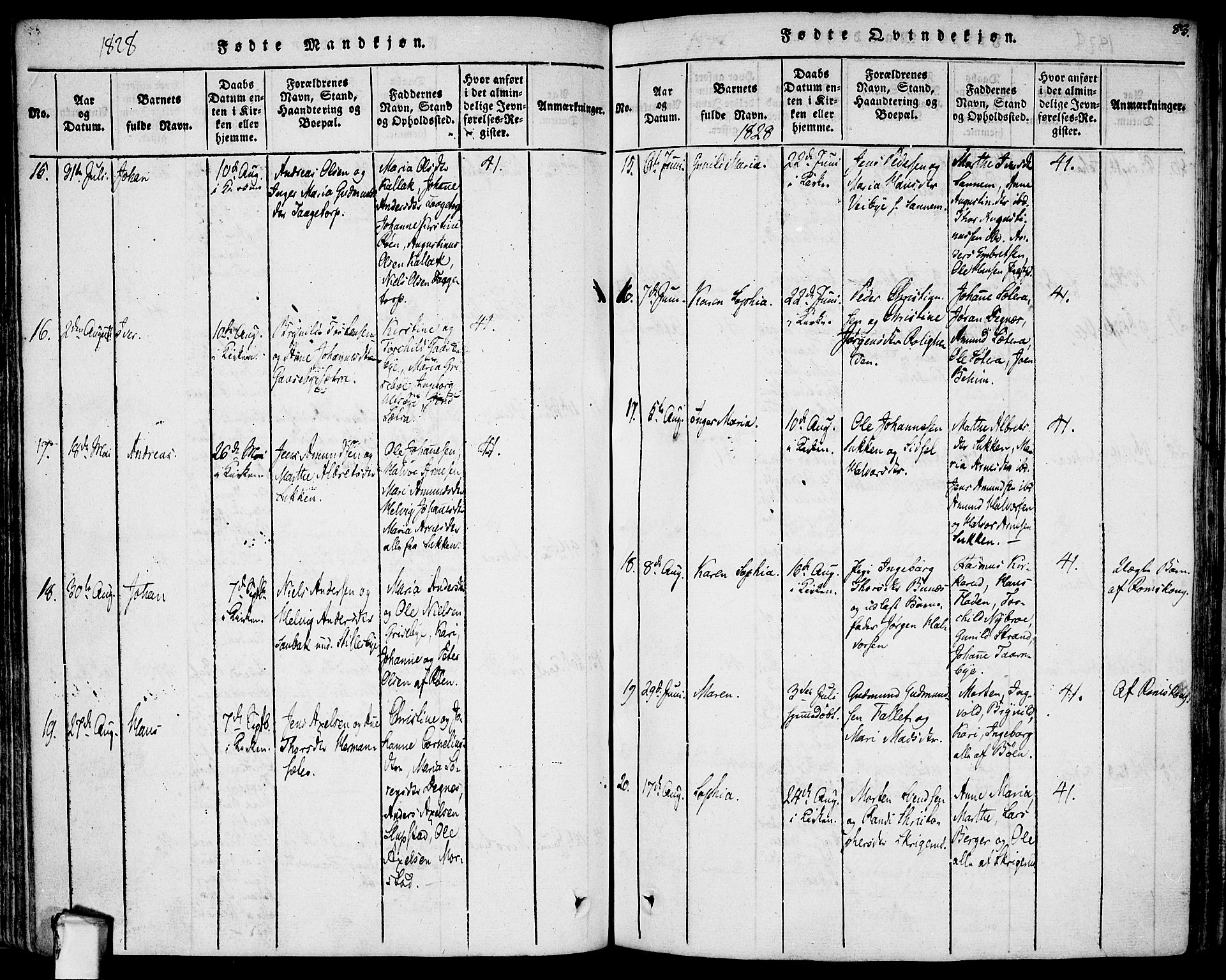 Rødenes prestekontor Kirkebøker, AV/SAO-A-2005/F/Fa/L0004: Parish register (official) no. I 4, 1814-1838, p. 83