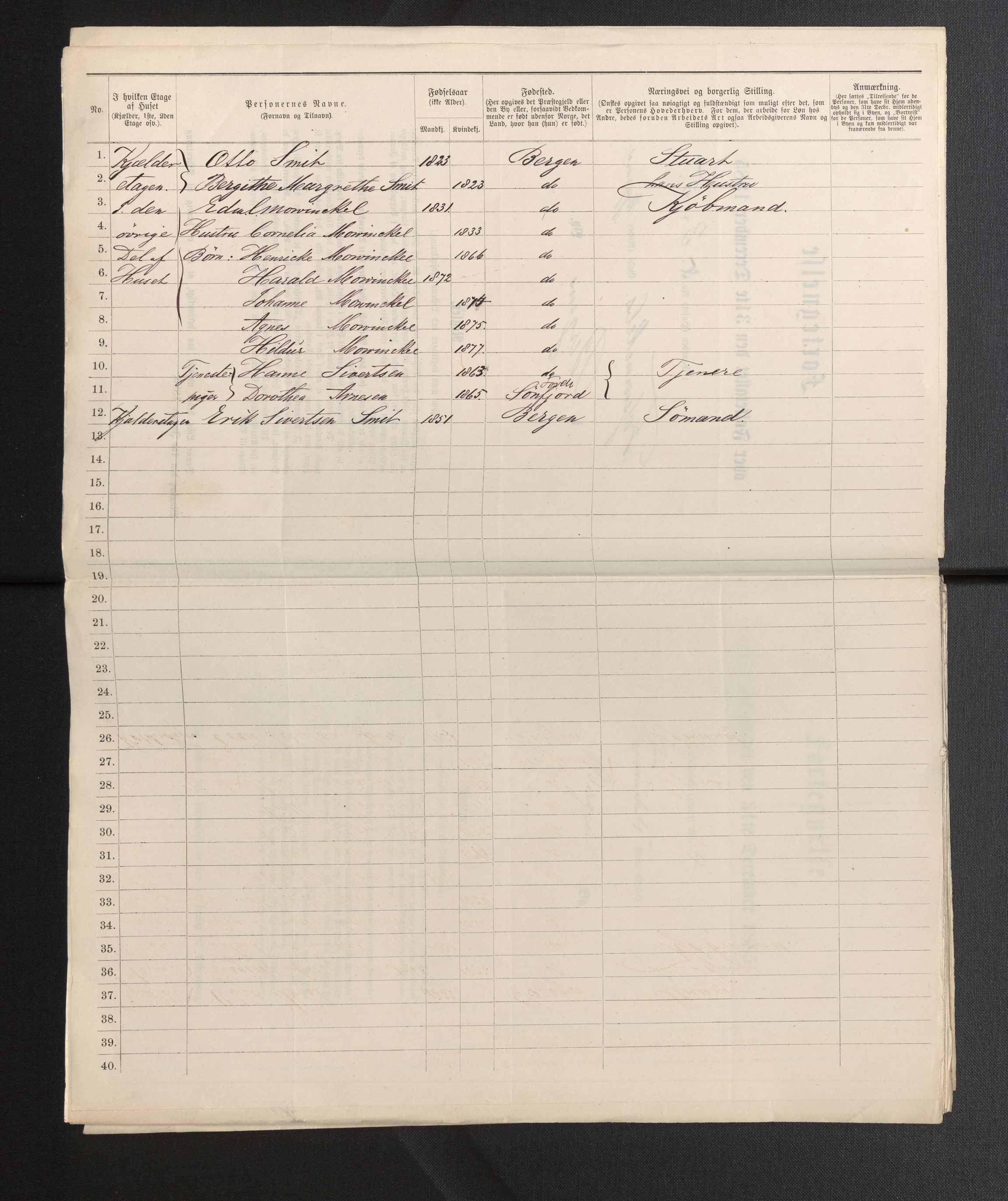 SAB, 1885 census for 1301 Bergen, 1885, p. 1414