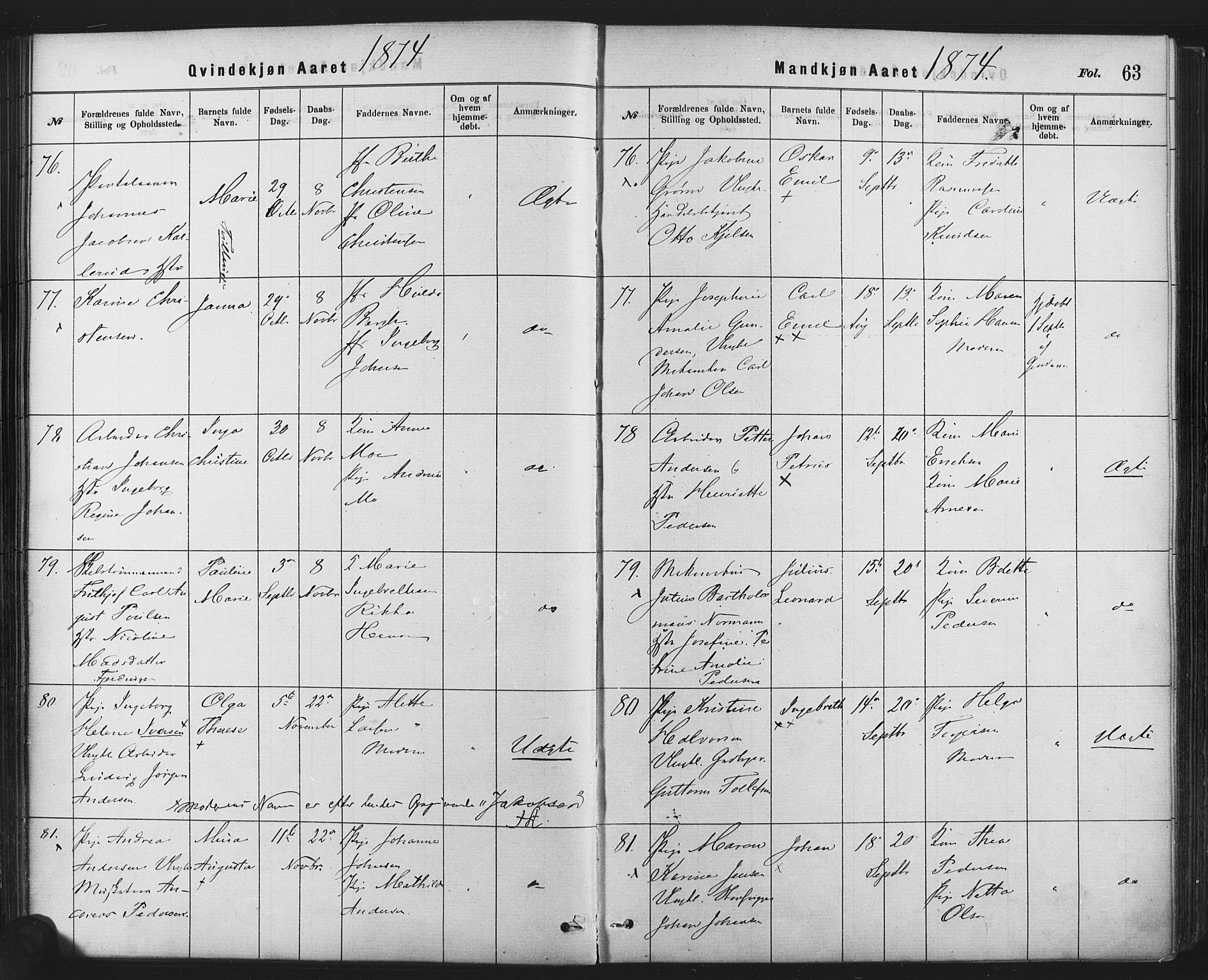 Rikshospitalet prestekontor Kirkebøker, SAO/A-10309b/F/L0006: Parish register (official) no. 6, 1871-1885, p. 63