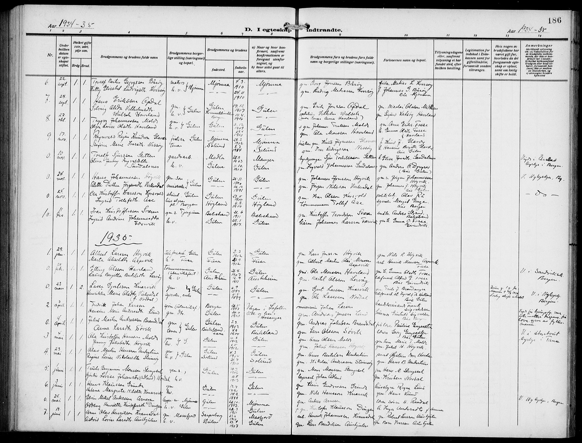 Gulen sokneprestembete, AV/SAB-A-80201/H/Hab/Habb/L0004: Parish register (copy) no. B 4, 1908-1936, p. 186