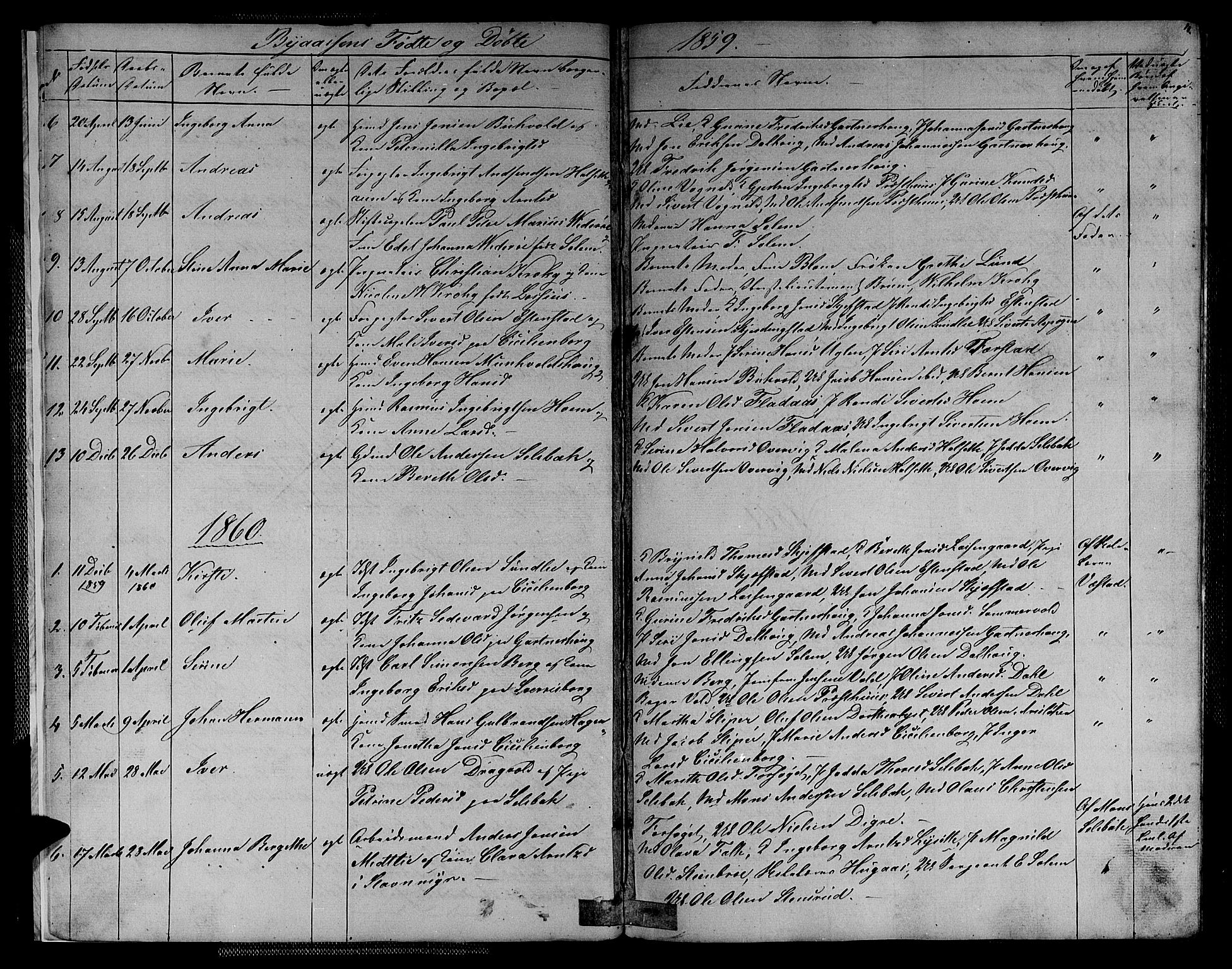 Ministerialprotokoller, klokkerbøker og fødselsregistre - Sør-Trøndelag, AV/SAT-A-1456/611/L0353: Parish register (copy) no. 611C01, 1854-1881, p. 4