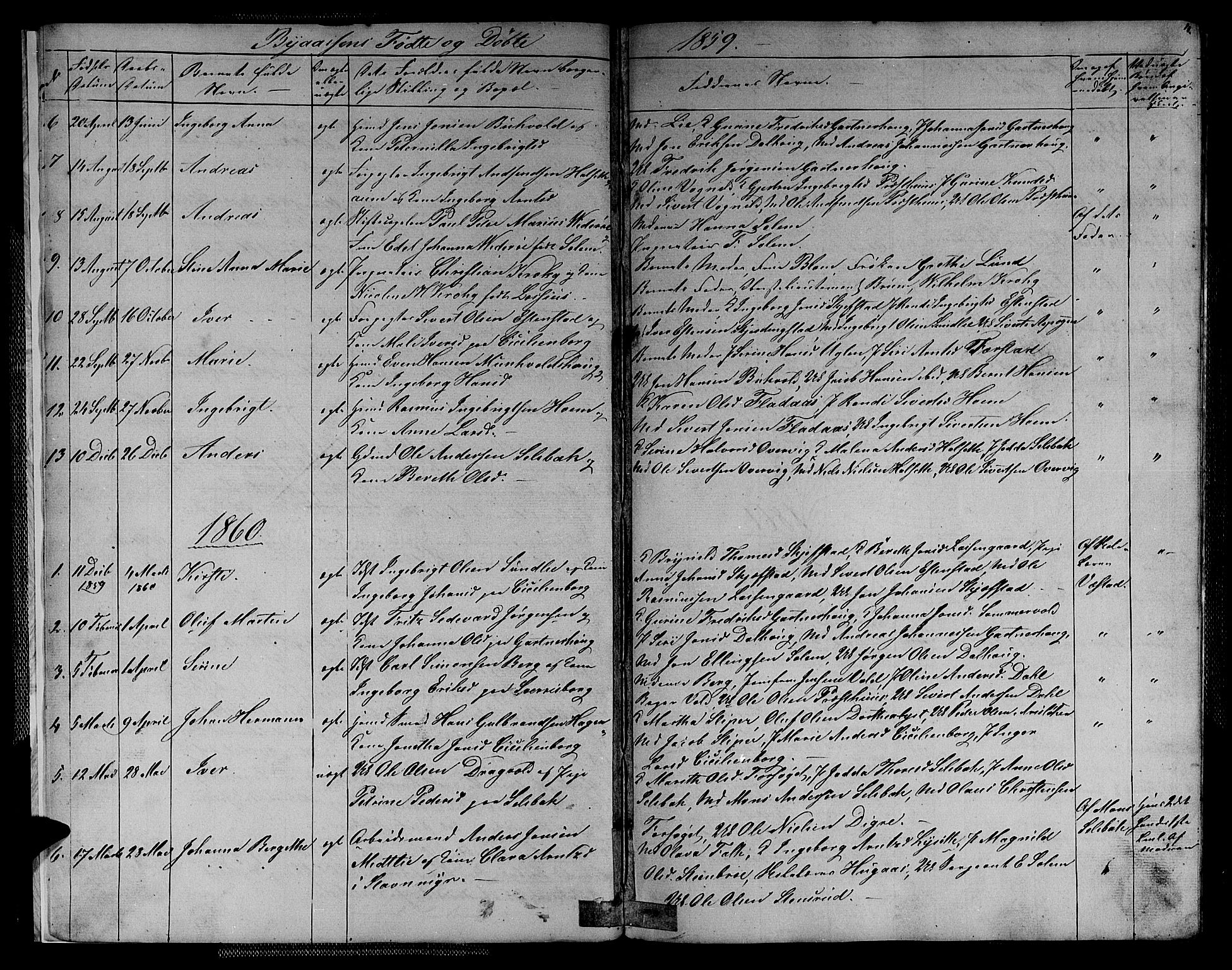 Ministerialprotokoller, klokkerbøker og fødselsregistre - Sør-Trøndelag, SAT/A-1456/611/L0353: Parish register (copy) no. 611C01, 1854-1881, p. 4