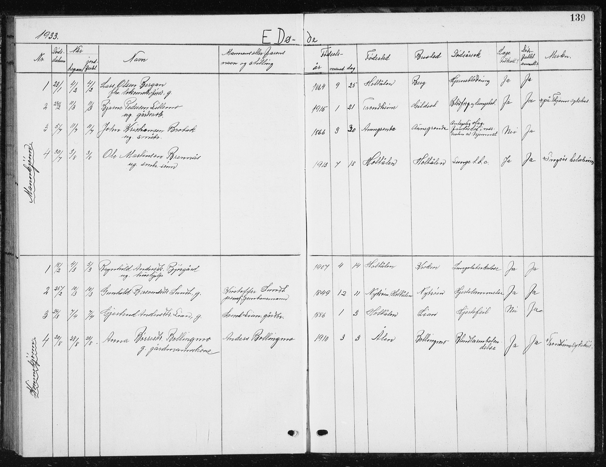 Ministerialprotokoller, klokkerbøker og fødselsregistre - Sør-Trøndelag, AV/SAT-A-1456/685/L0979: Parish register (copy) no. 685C04, 1908-1933, p. 139