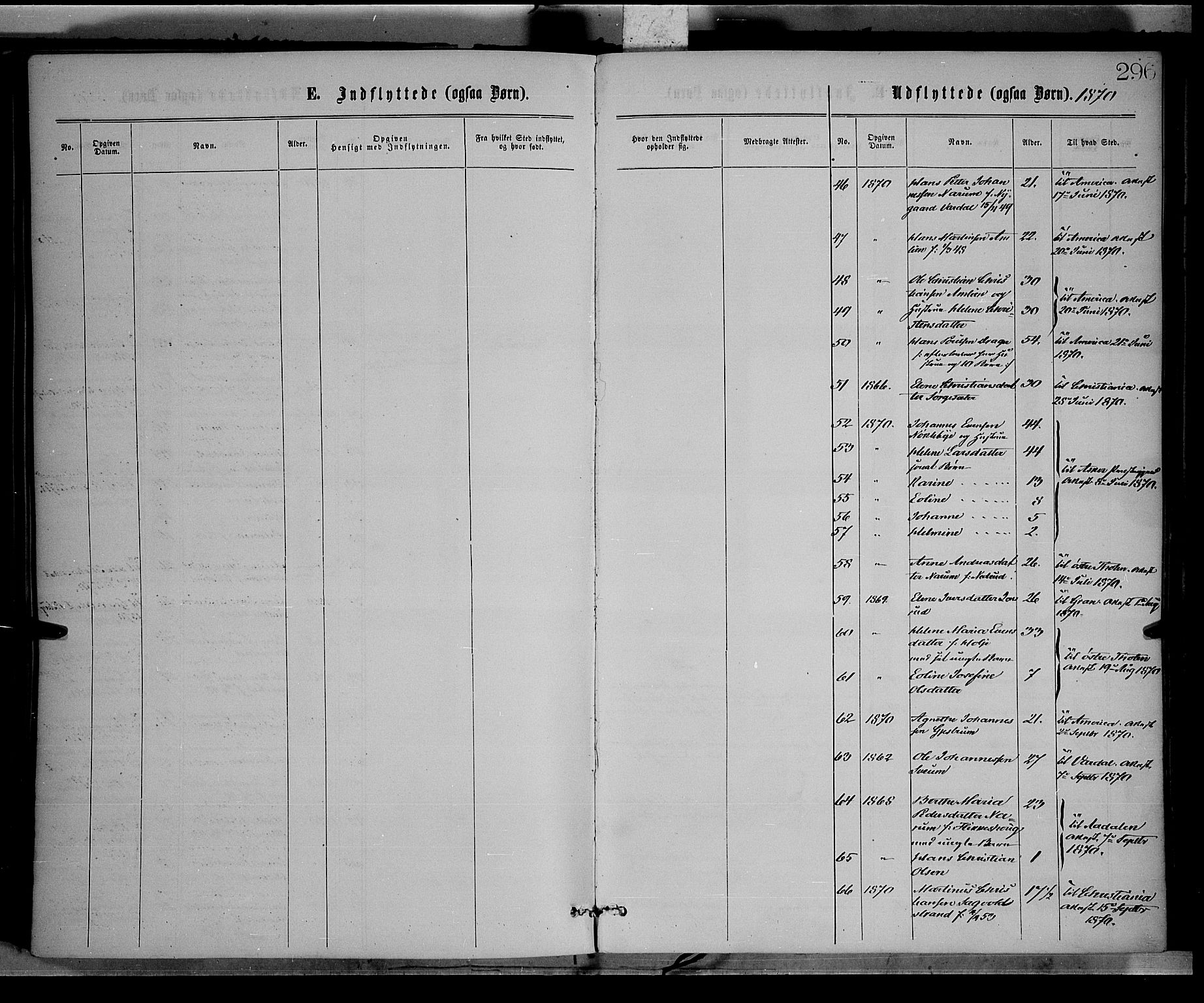 Vestre Toten prestekontor, SAH/PREST-108/H/Ha/Haa/L0008: Parish register (official) no. 8, 1870-1877, p. 296
