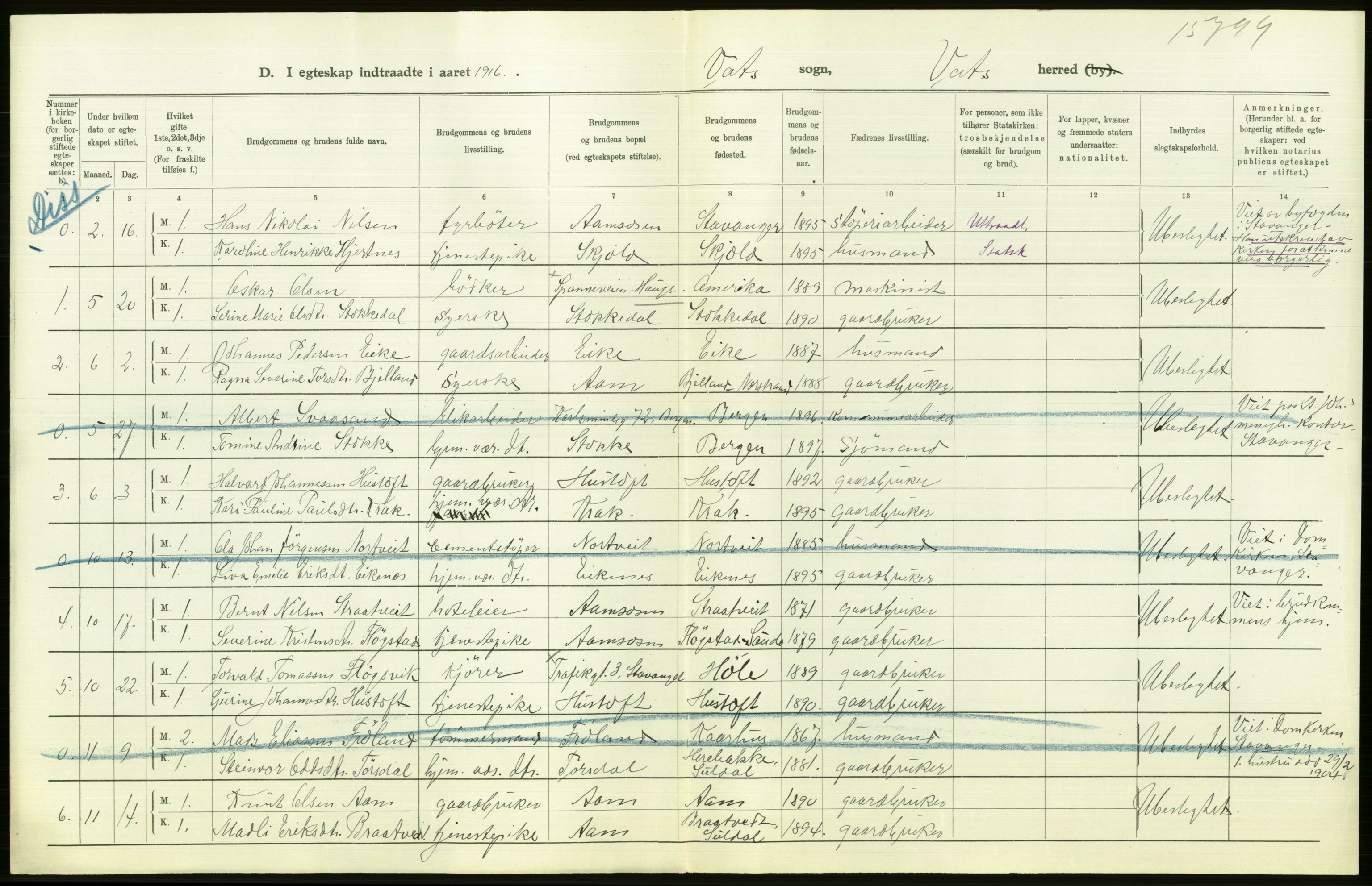 Statistisk sentralbyrå, Sosiodemografiske emner, Befolkning, AV/RA-S-2228/D/Df/Dfb/Dfbf/L0031: Stavanger amt: Gifte. Bygder og byer., 1916, p. 160