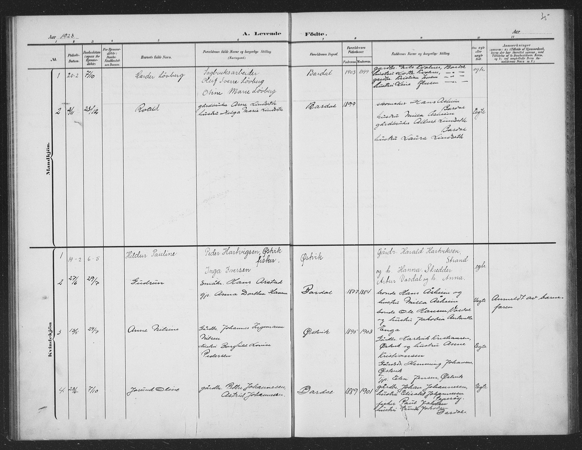 Ministerialprotokoller, klokkerbøker og fødselsregistre - Nordland, AV/SAT-A-1459/833/L0502: Parish register (copy) no. 833C01, 1906-1934, p. 35