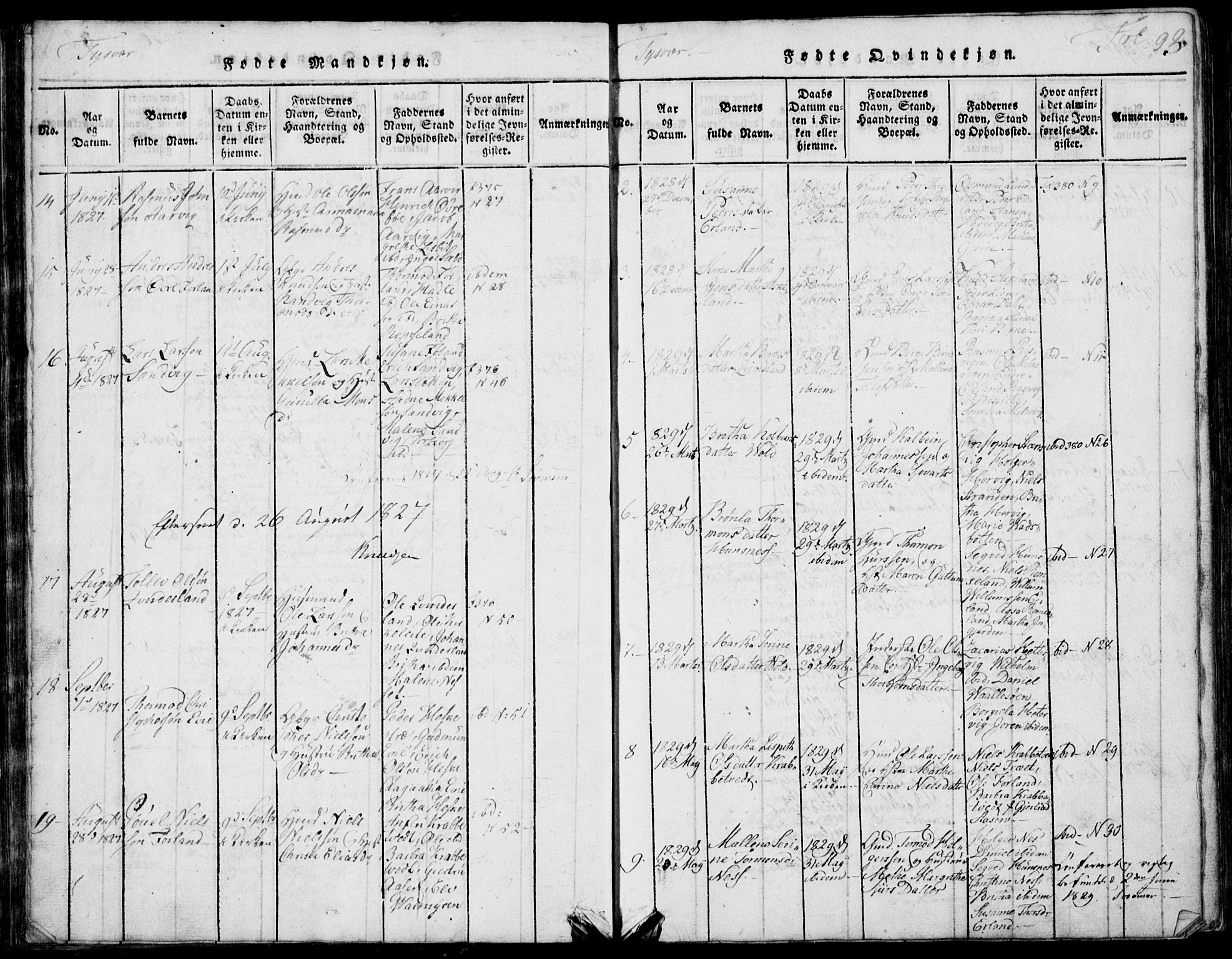 Skjold sokneprestkontor, SAST/A-101847/H/Ha/Hab/L0002: Parish register (copy) no. B 2 /1, 1815-1830, p. 93