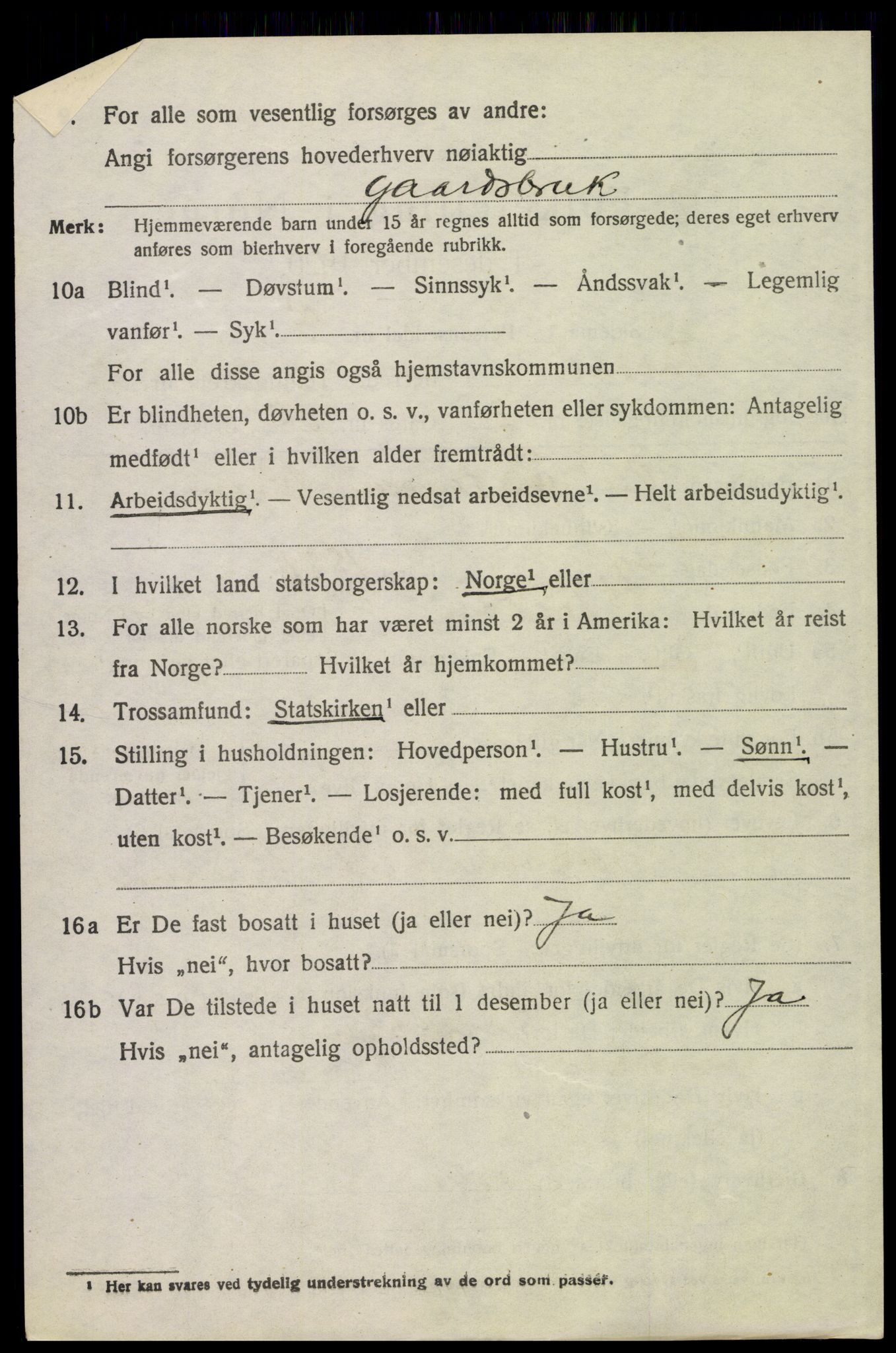 SAH, 1920 census for Folldal, 1920, p. 1052