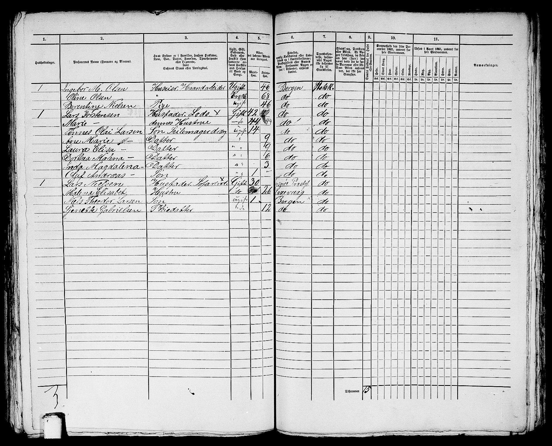 RA, 1865 census for Bergen, 1865, p. 1483