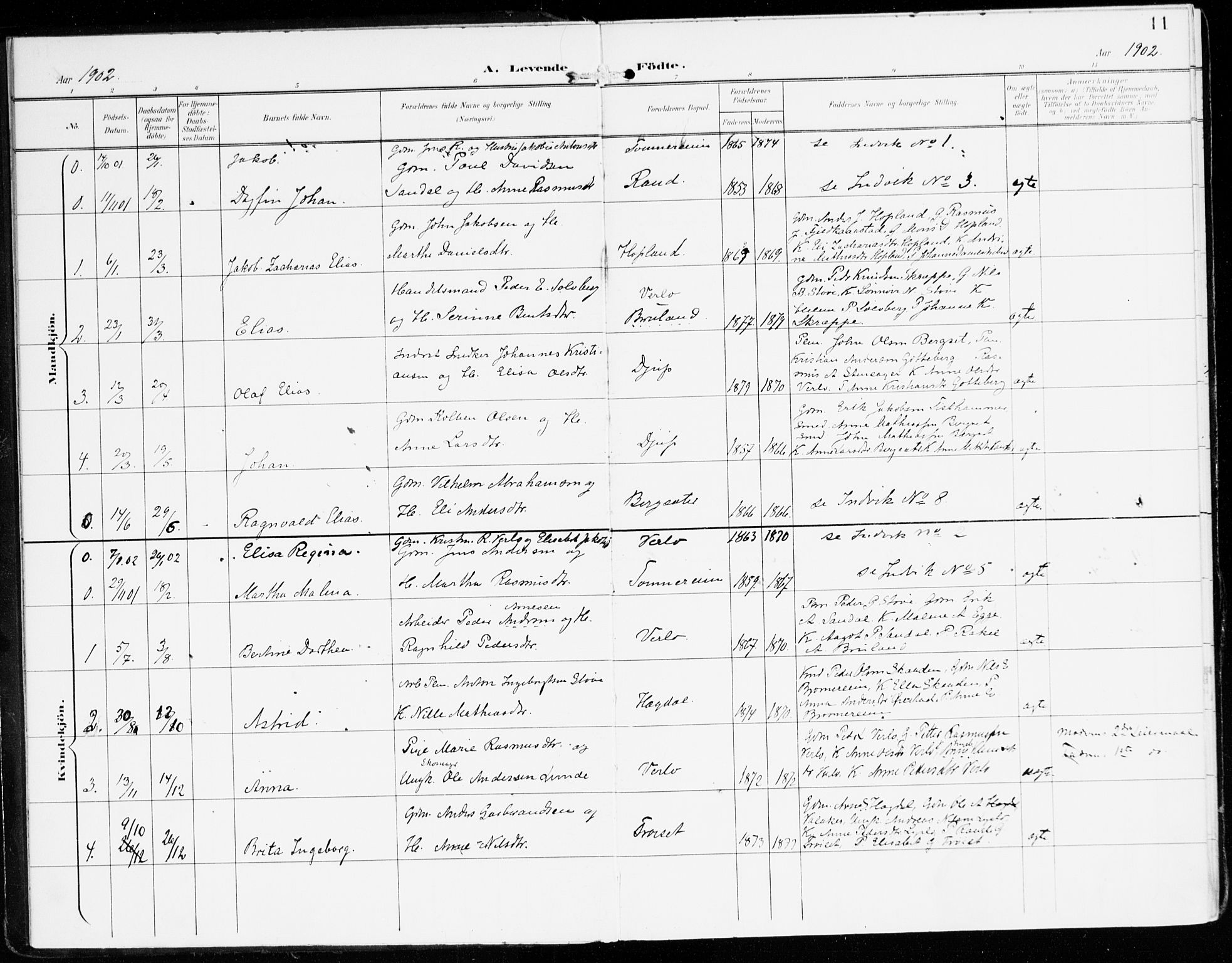 Innvik sokneprestembete, AV/SAB-A-80501: Parish register (official) no. D 2, 1900-1921, p. 11