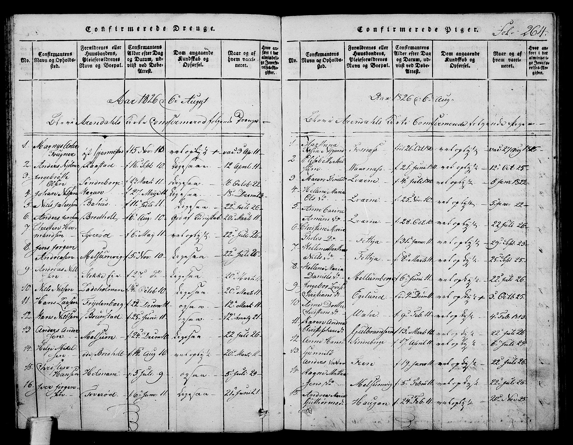 Stokke kirkebøker, AV/SAKO-A-320/F/Fa/L0005: Parish register (official) no. I 5, 1815-1826, p. 264