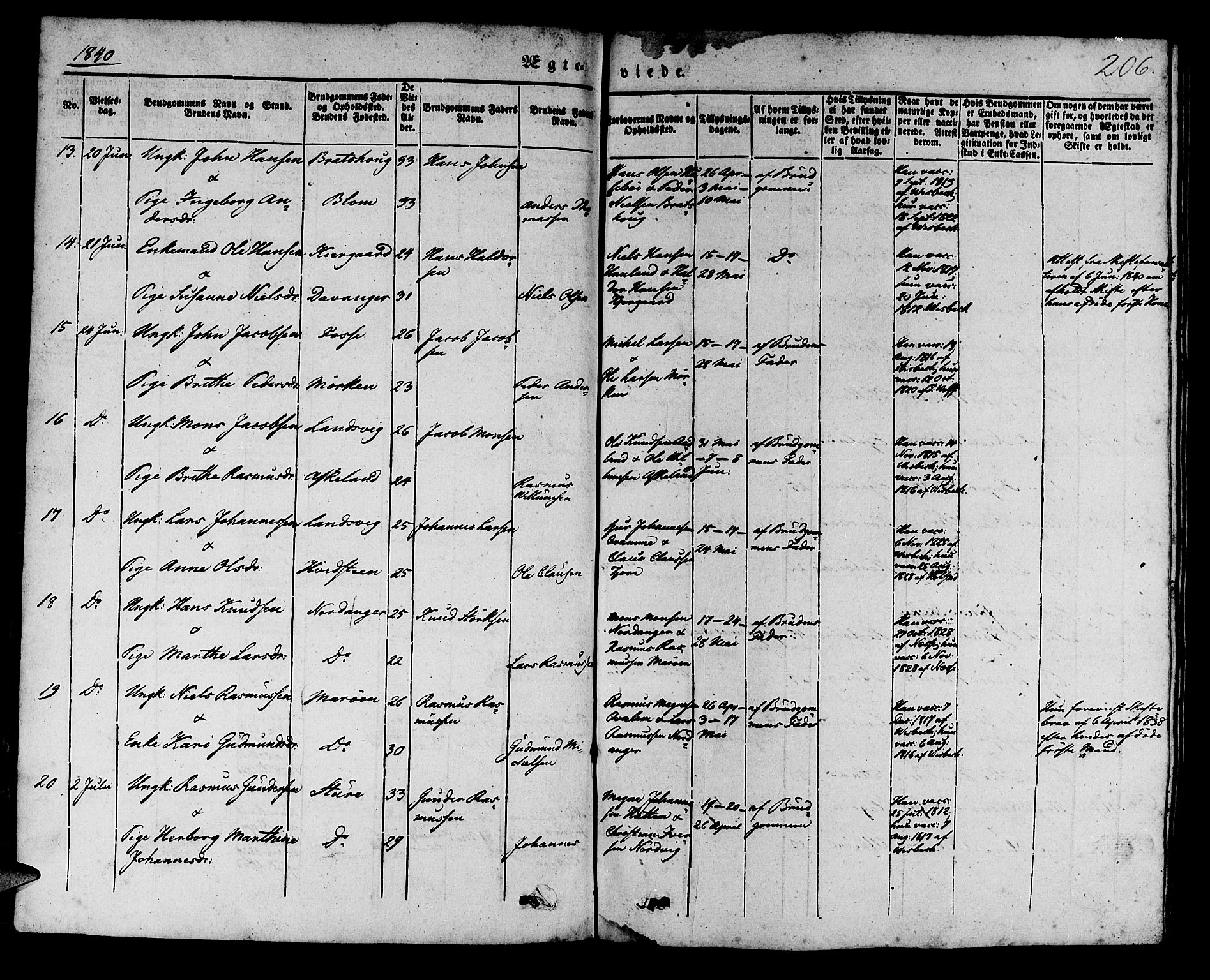 Manger sokneprestembete, AV/SAB-A-76801/H/Haa: Parish register (official) no. A 5, 1839-1848, p. 206