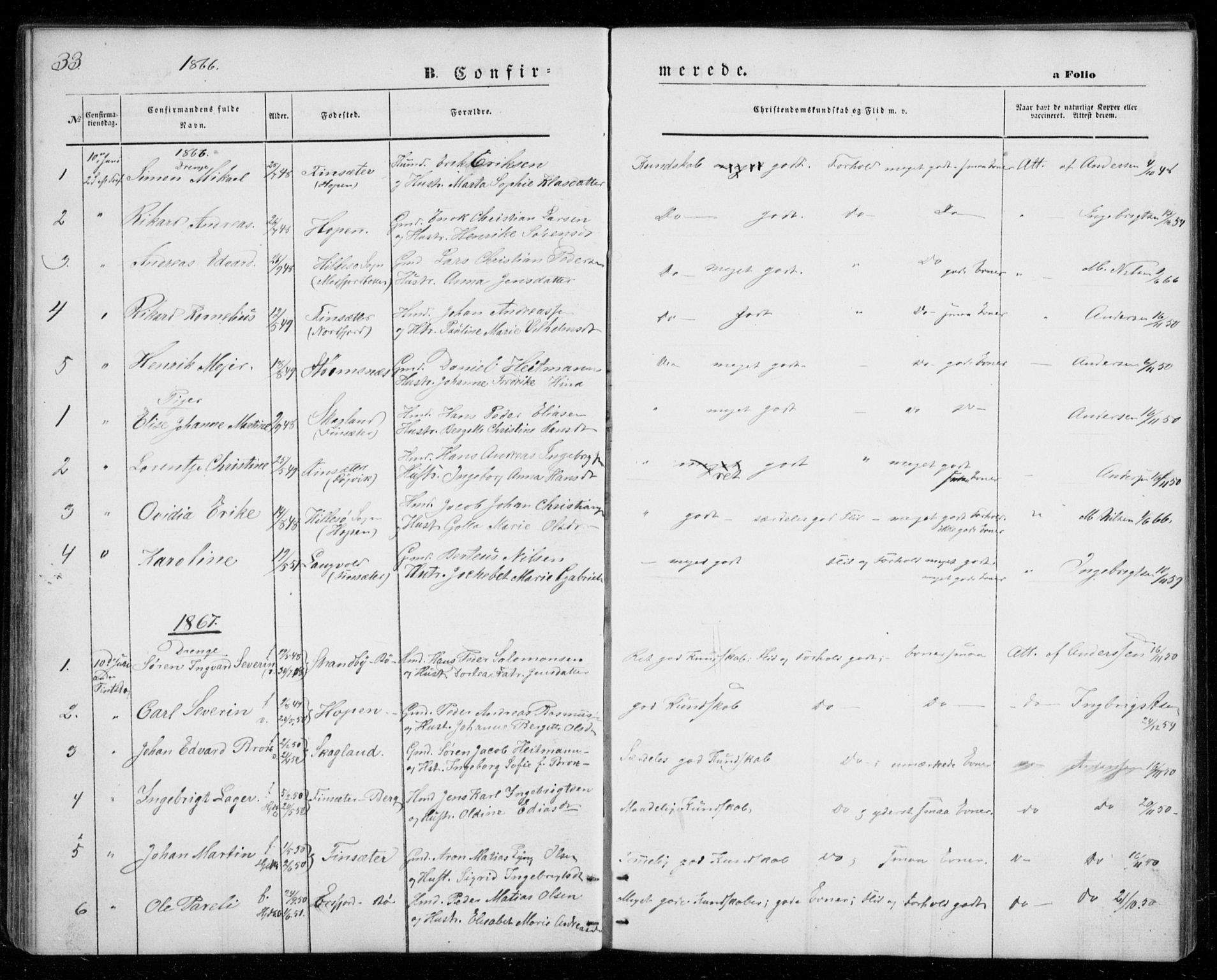 Berg sokneprestkontor, SATØ/S-1318/G/Ga/Gab/L0002klokker: Parish register (copy) no. 2, 1851-1874, p. 33