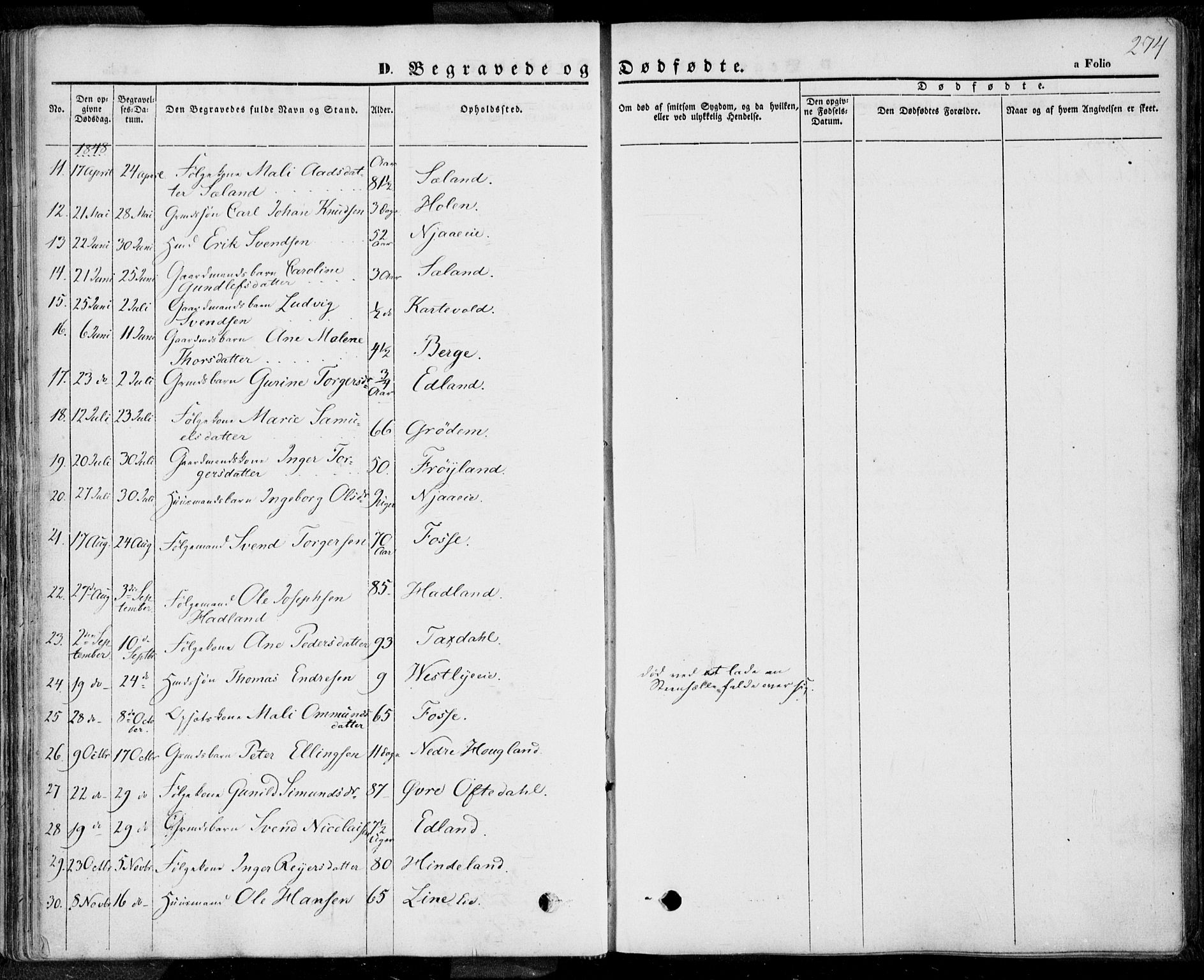Lye sokneprestkontor, SAST/A-101794/001/30BA/L0006: Parish register (official) no. A 5.2, 1842-1855, p. 274