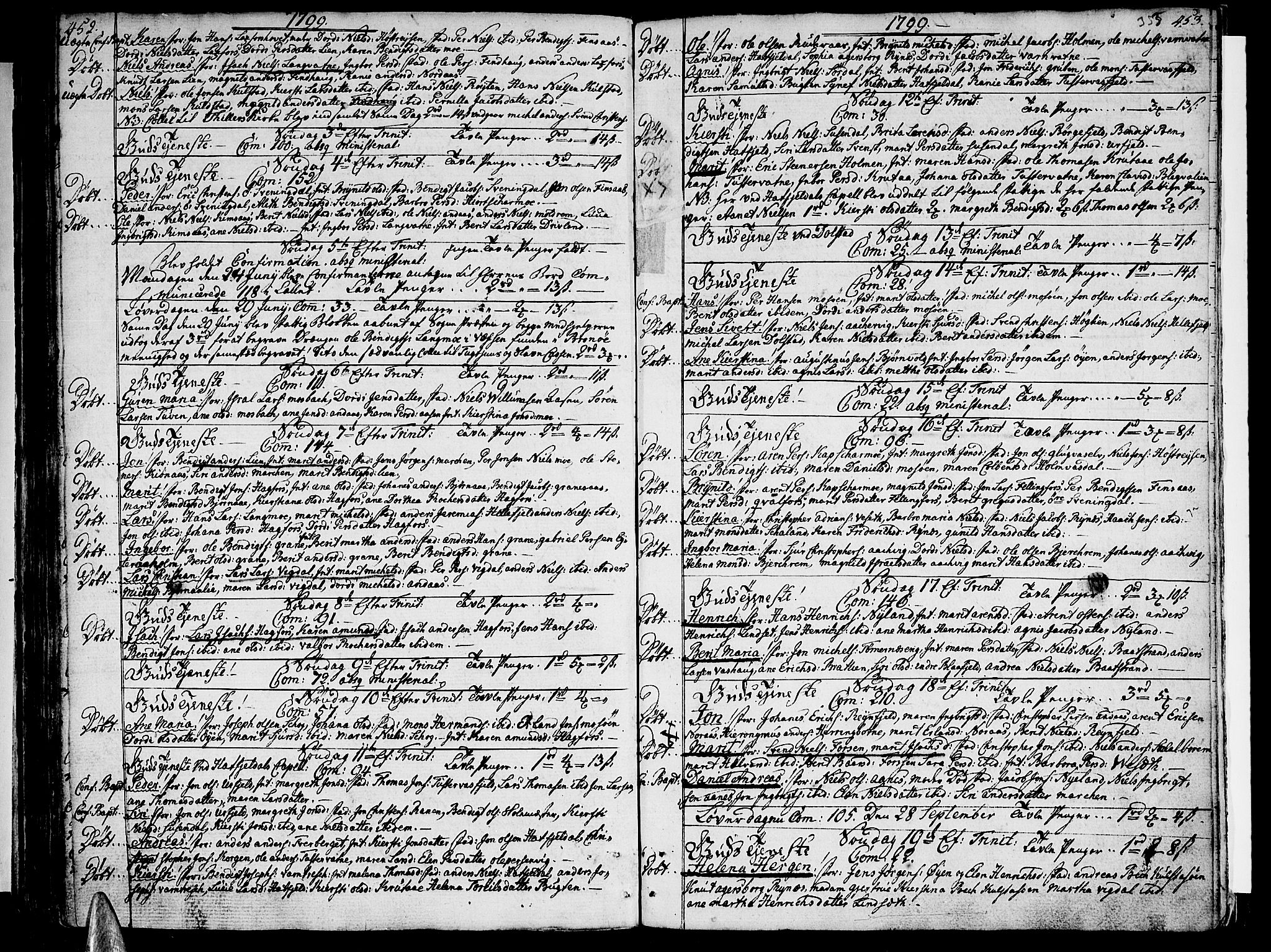 Ministerialprotokoller, klokkerbøker og fødselsregistre - Nordland, SAT/A-1459/820/L0286: Parish register (official) no. 820A07, 1780-1799, p. 452-453