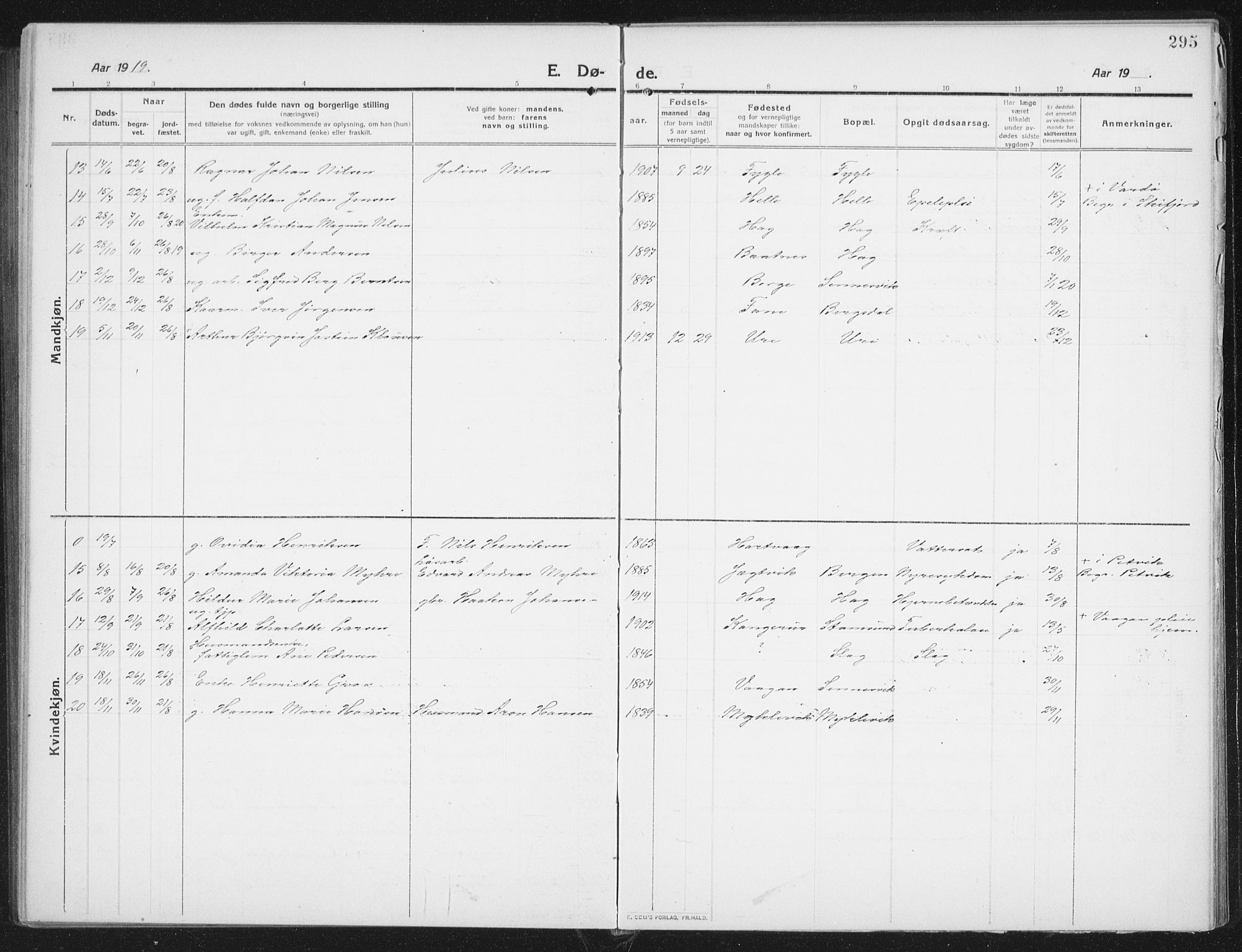 Ministerialprotokoller, klokkerbøker og fødselsregistre - Nordland, AV/SAT-A-1459/882/L1183: Parish register (copy) no. 882C01, 1911-1938, p. 295