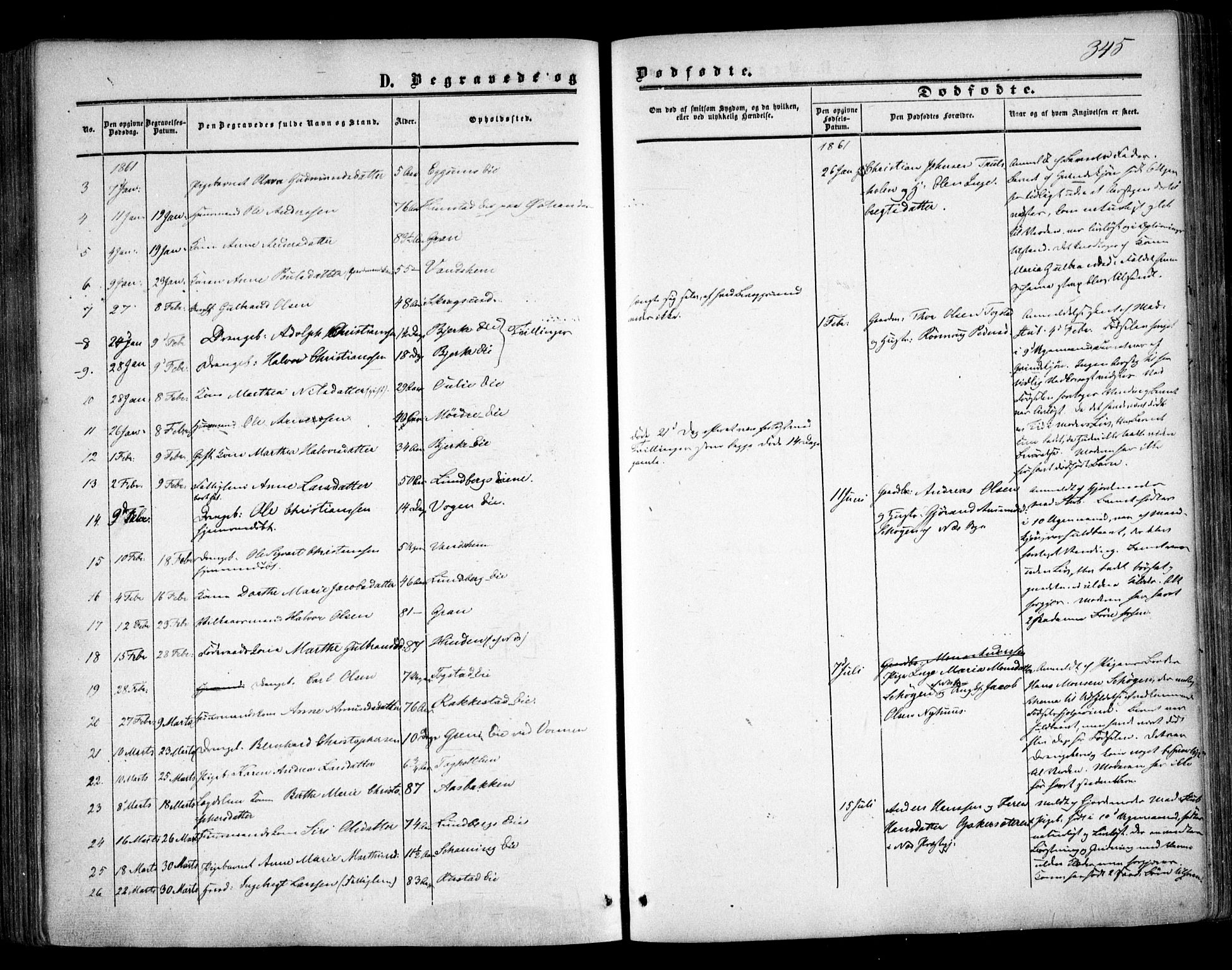 Nes prestekontor Kirkebøker, AV/SAO-A-10410/F/Fa/L0008: Parish register (official) no. I 8, 1859-1874, p. 345