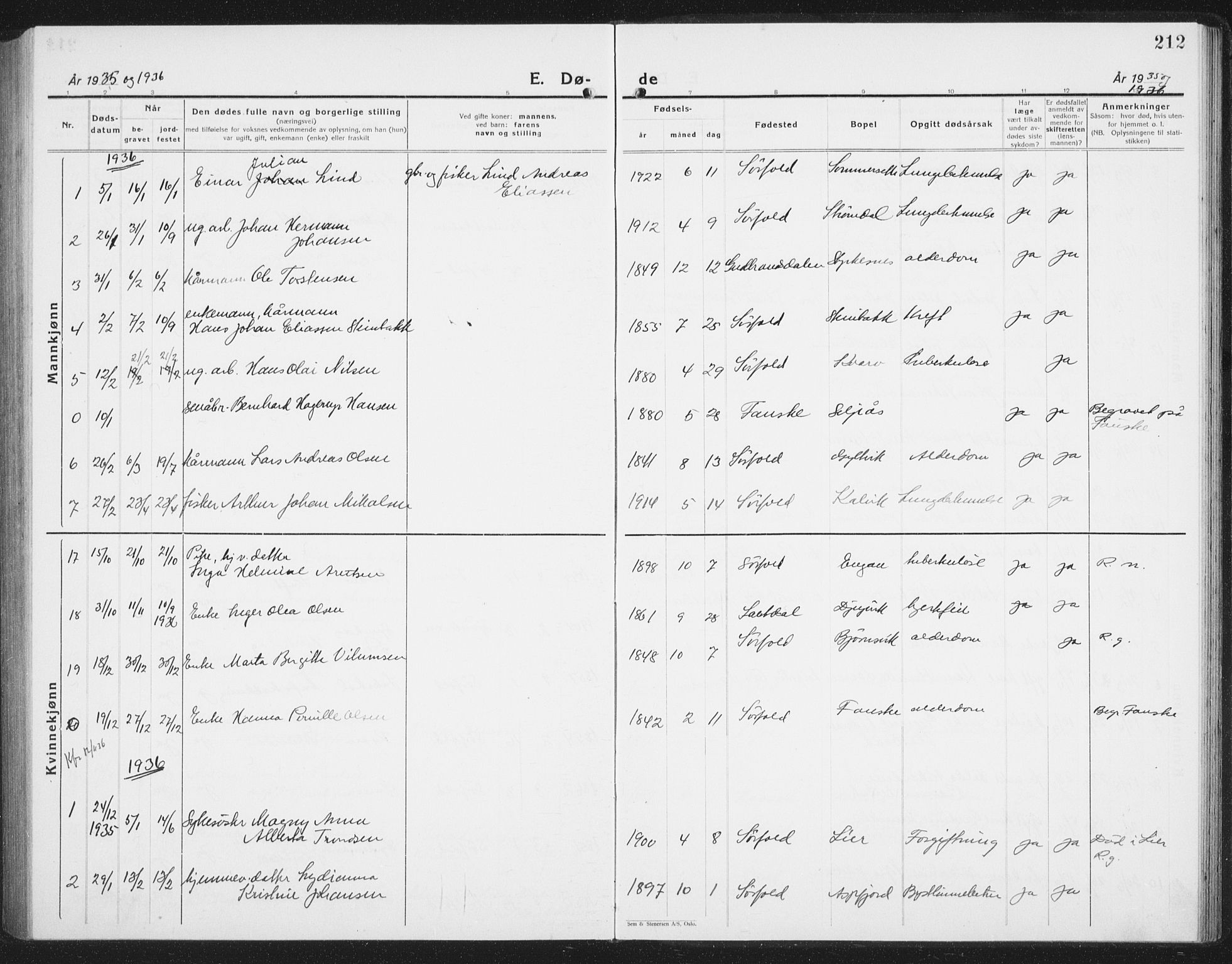 Ministerialprotokoller, klokkerbøker og fødselsregistre - Nordland, AV/SAT-A-1459/854/L0788: Parish register (copy) no. 854C04, 1926-1940, p. 212