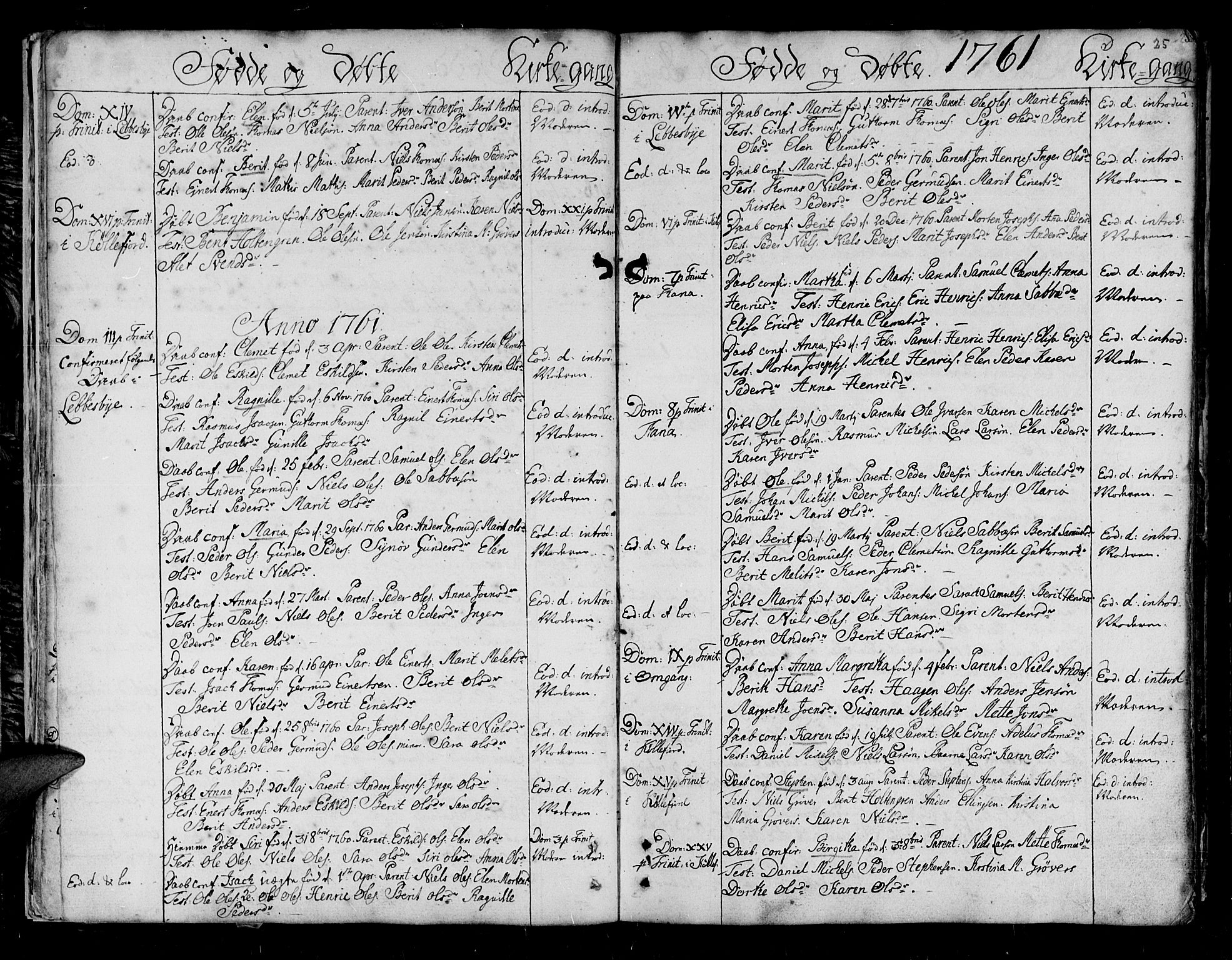Lebesby sokneprestkontor, SATØ/S-1353/H/Ha/L0001kirke: Parish register (official) no. 1, 1751-1816, p. 25