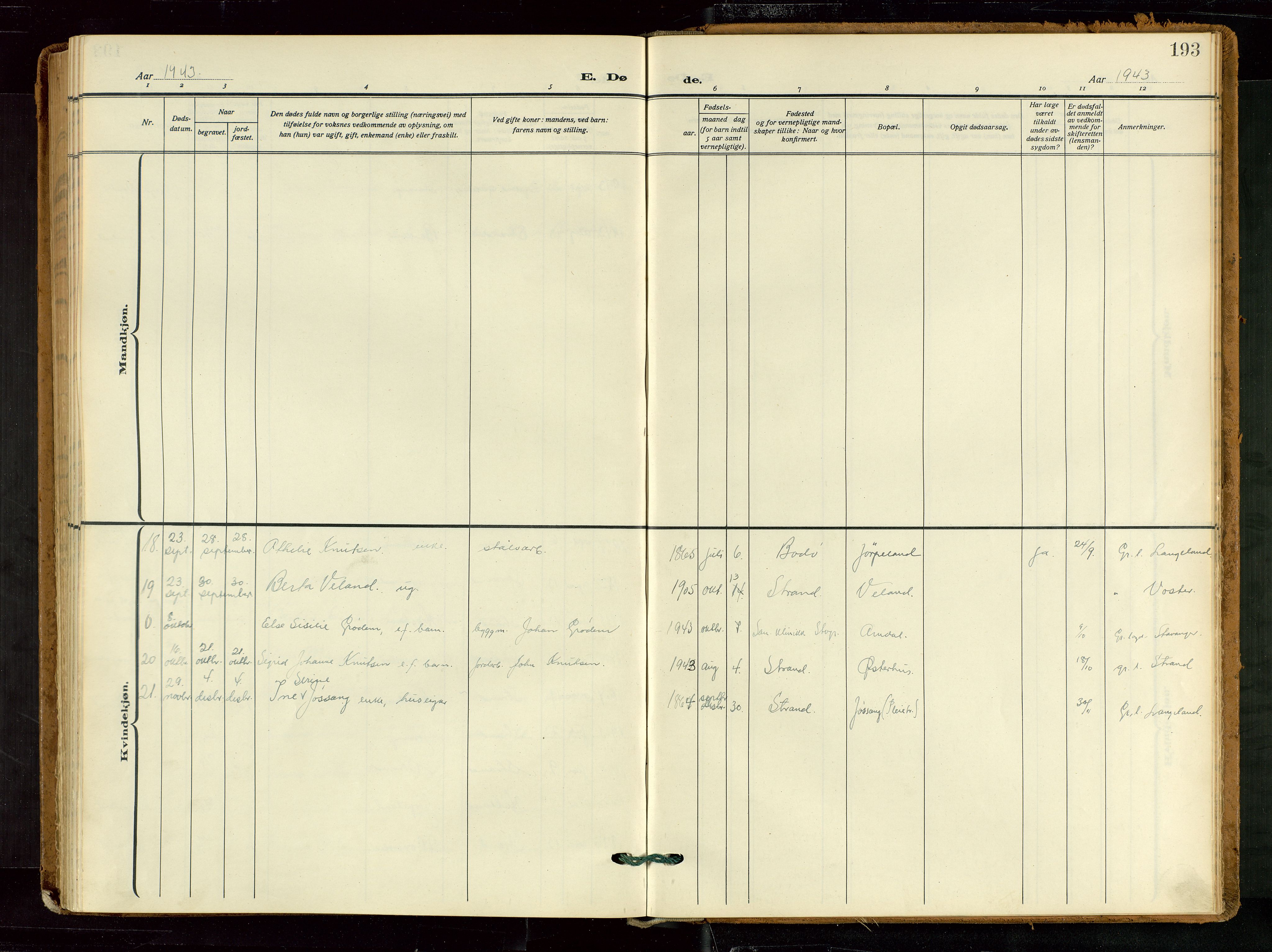 Strand sokneprestkontor, AV/SAST-A-101828/H/Ha/Haa/L0012: Parish register (official) no. A 12, 1927-1946, p. 193