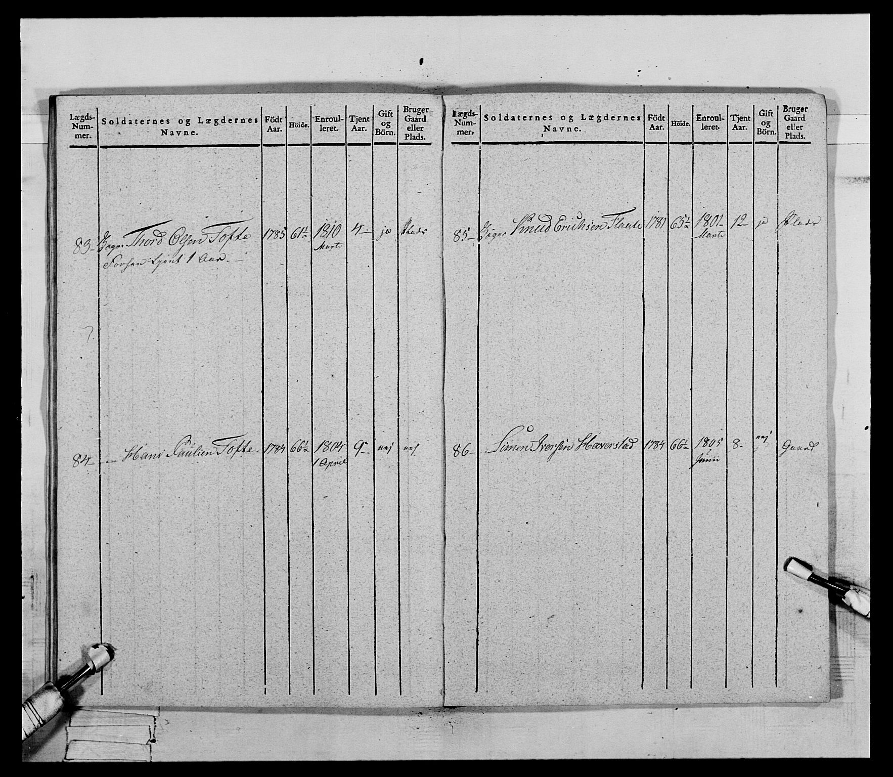 Generalitets- og kommissariatskollegiet, Det kongelige norske kommissariatskollegium, AV/RA-EA-5420/E/Eh/L0069: Opplandske gevorbne infanteriregiment, 1810-1818, p. 592