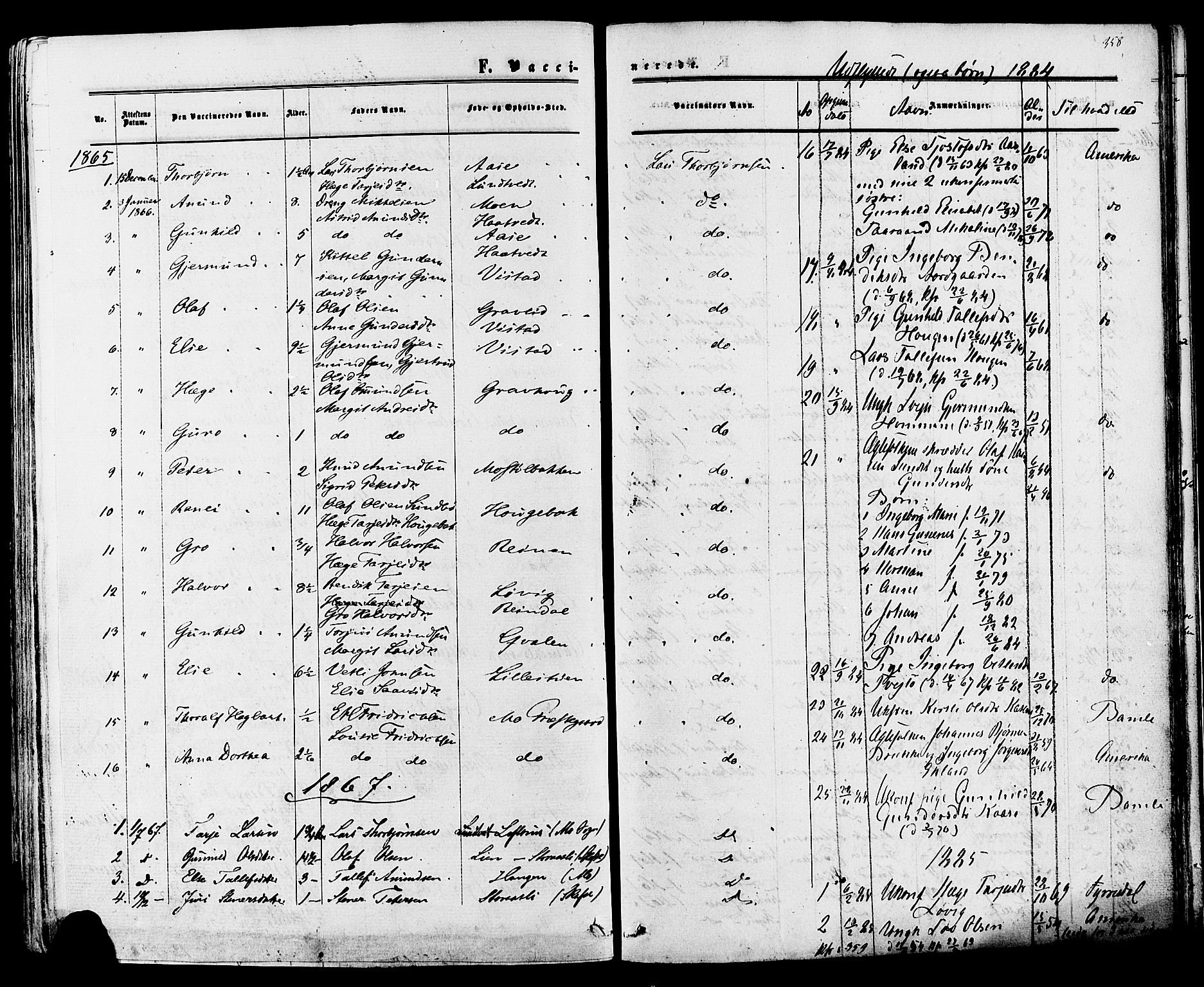 Mo kirkebøker, SAKO/A-286/F/Fa/L0006: Parish register (official) no. I 6, 1865-1885, p. 358