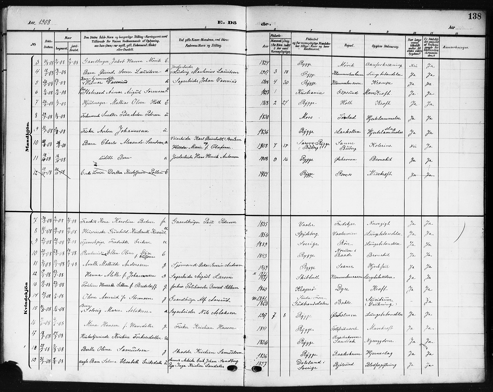 Rygge prestekontor Kirkebøker, AV/SAO-A-10084b/G/Ga/L0003: Parish register (copy) no. 3, 1906-1921, p. 138