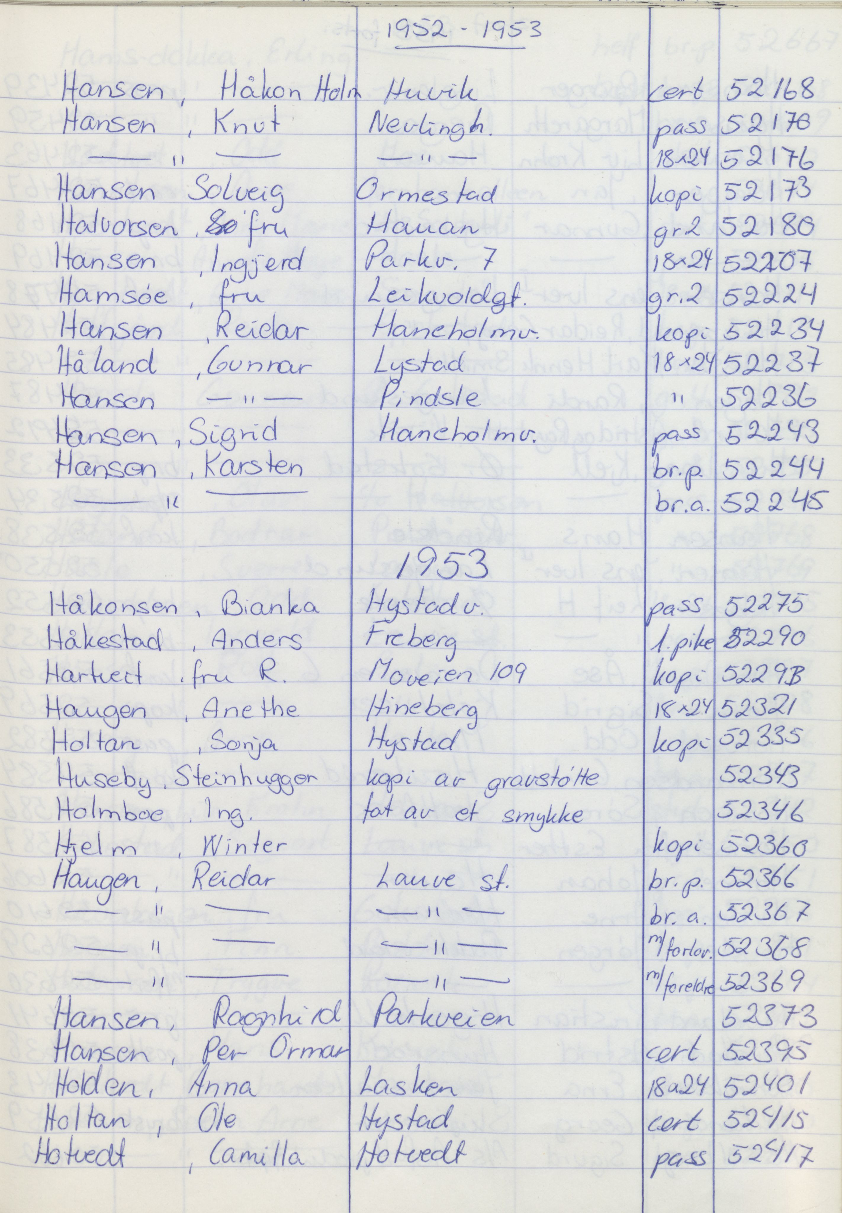 Pa 1494 - Jørgensen, Antonius. Fotograf, VEMU/A-2760/F/Fa, 1927-2004, p. 1341
