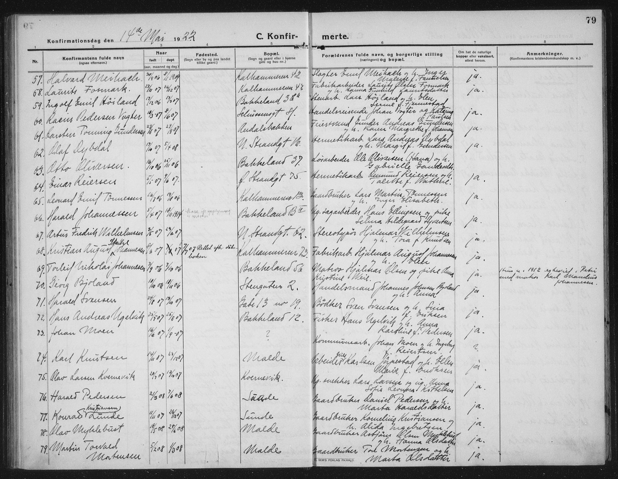 Domkirken sokneprestkontor, AV/SAST-A-101812/002/A/L0019: Parish register (official) no. A 35, 1916-1932, p. 79