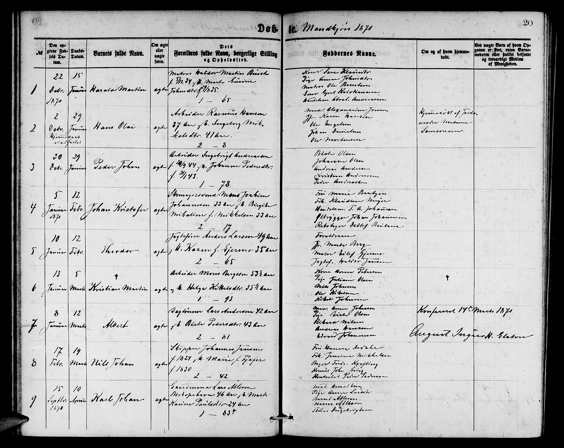 Sandviken Sokneprestembete, SAB/A-77601/H/Hb: Parish register (copy) no. A 1, 1867-1879, p. 20