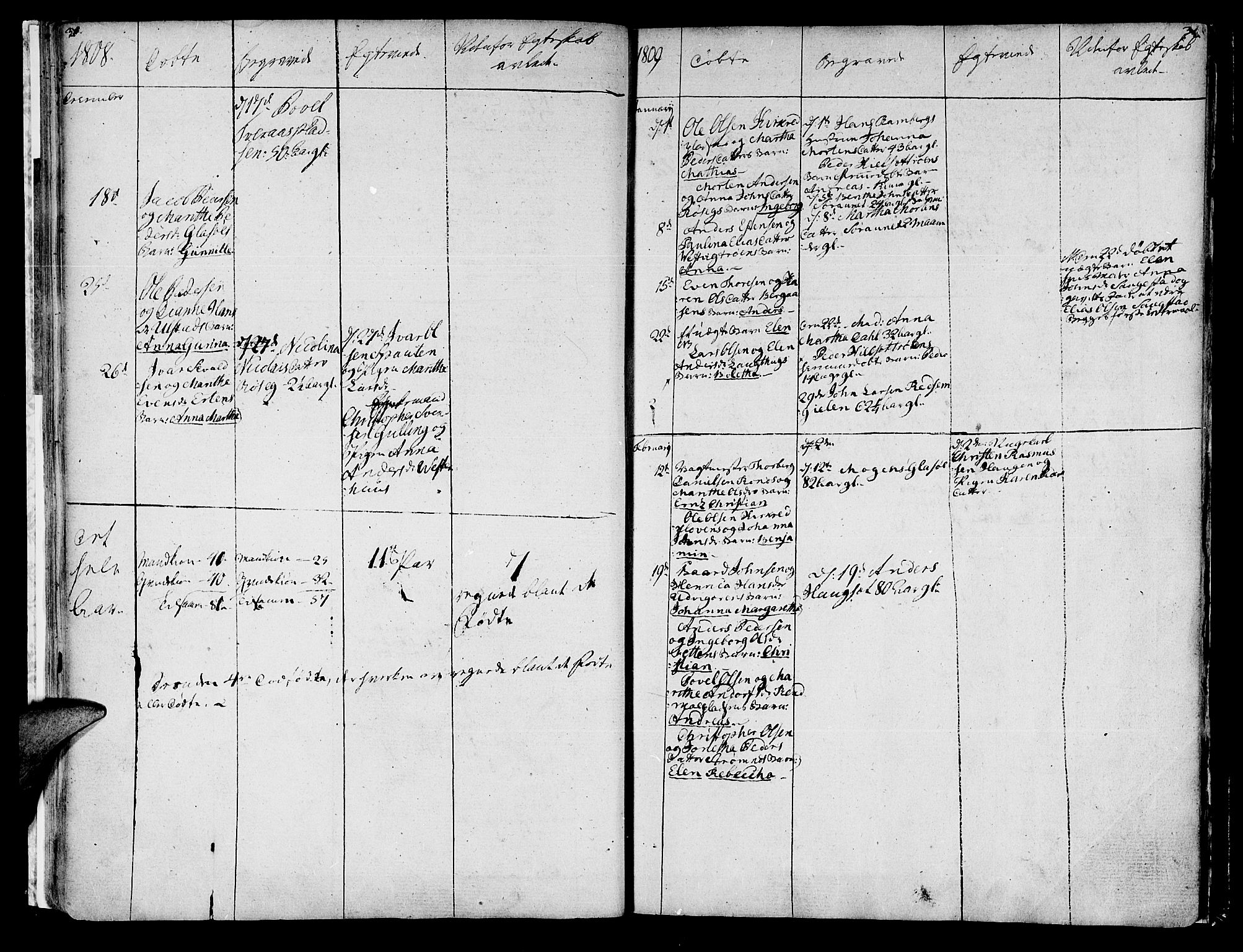 Ministerialprotokoller, klokkerbøker og fødselsregistre - Nord-Trøndelag, SAT/A-1458/741/L0386: Parish register (official) no. 741A02, 1804-1816, p. 30-31
