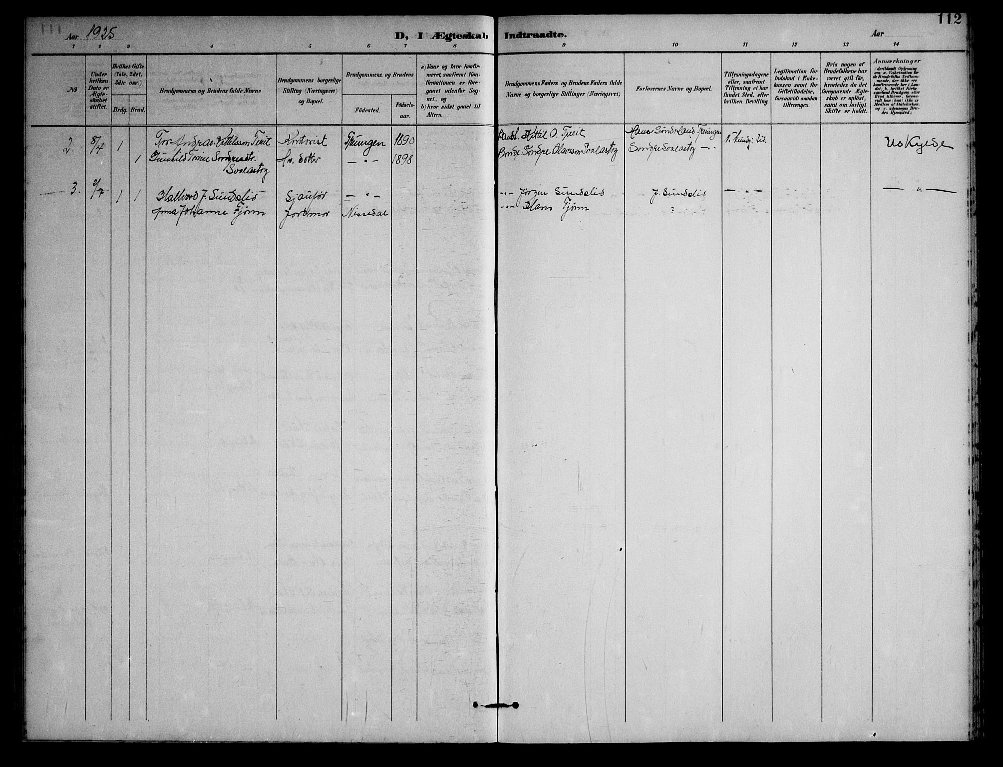 Nissedal kirkebøker, AV/SAKO-A-288/G/Gb/L0003: Parish register (copy) no. II 3, 1893-1928, p. 112