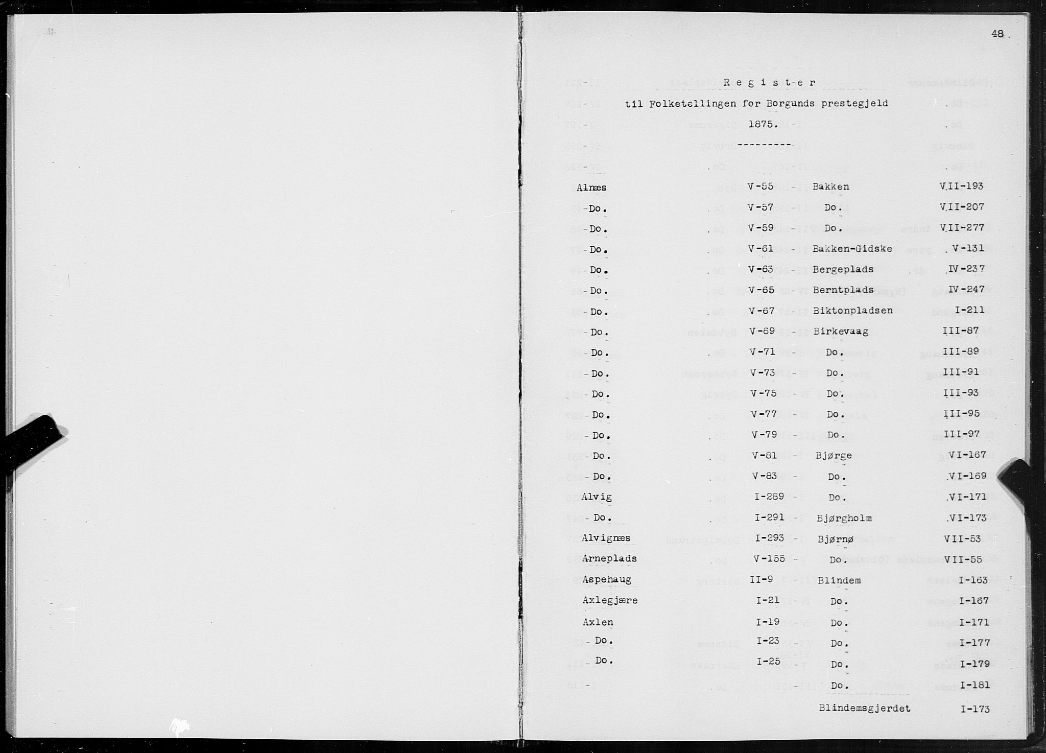SAT, 1875 census for 1531P Borgund, 1875, p. 48