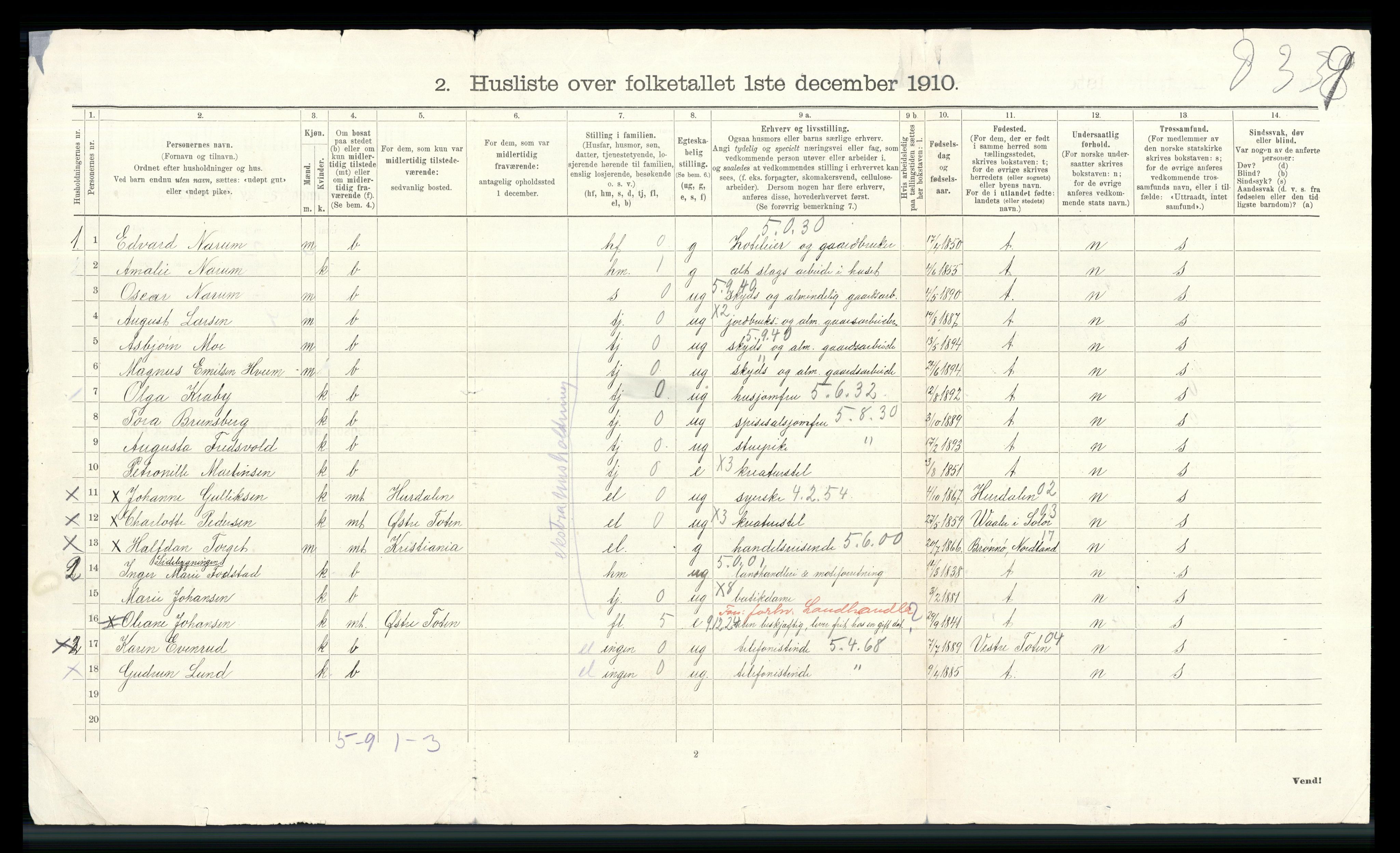 RA, 1910 census for Østre Toten, 1910, p. 1700