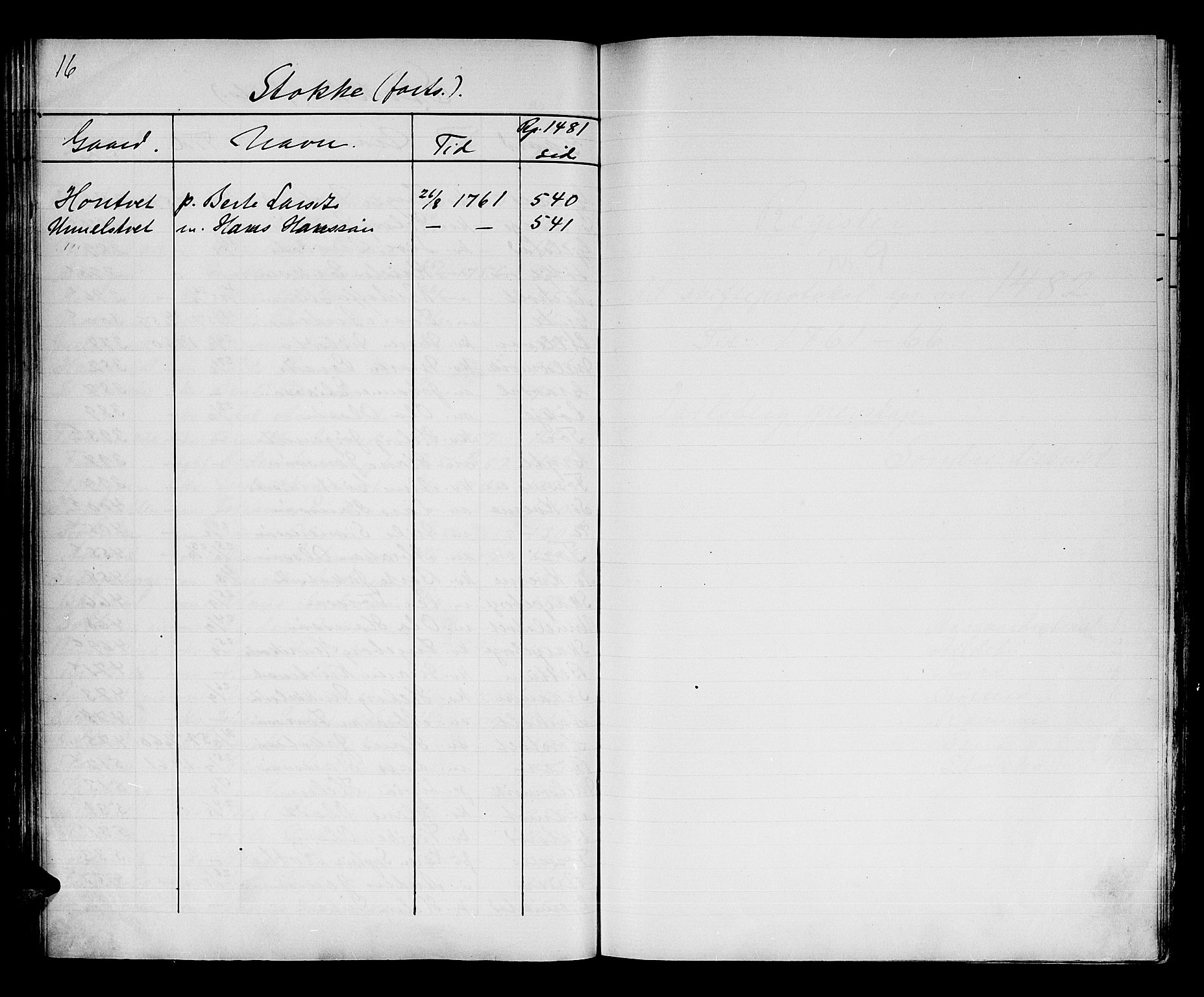 Søndre Jarlsberg sorenskriveri, AV/SAKO-A-129/H/Hb/Hba/L0018: Lorens Bergs register til Hba/L0001-L0013, 1700-1808