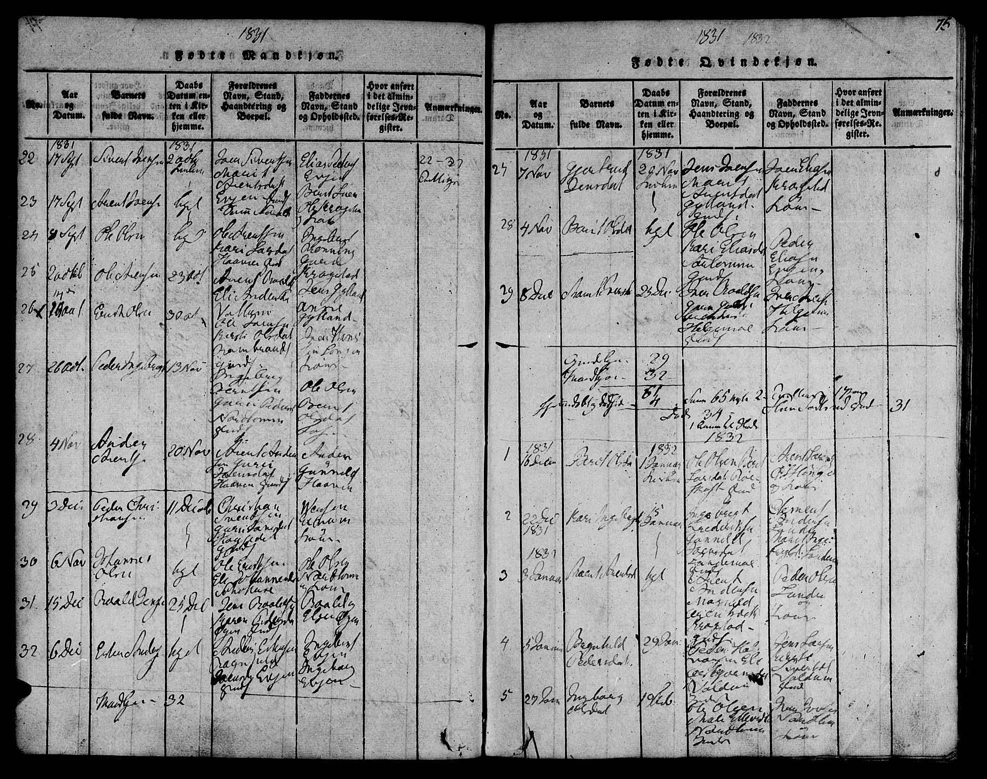 Ministerialprotokoller, klokkerbøker og fødselsregistre - Sør-Trøndelag, SAT/A-1456/692/L1102: Parish register (official) no. 692A02, 1816-1842, p. 75
