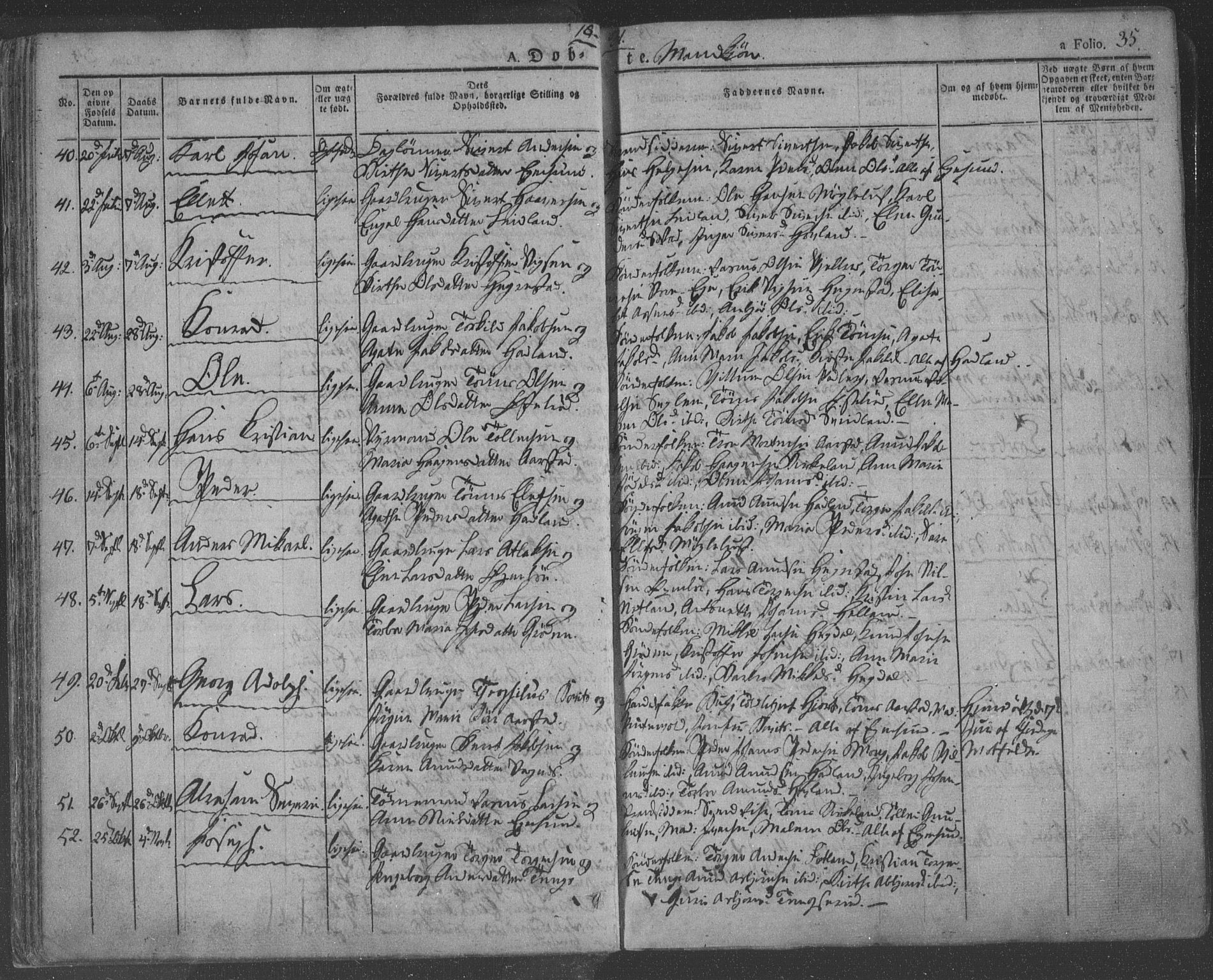 Eigersund sokneprestkontor, SAST/A-101807/S08/L0009: Parish register (official) no. A 9, 1827-1850, p. 35