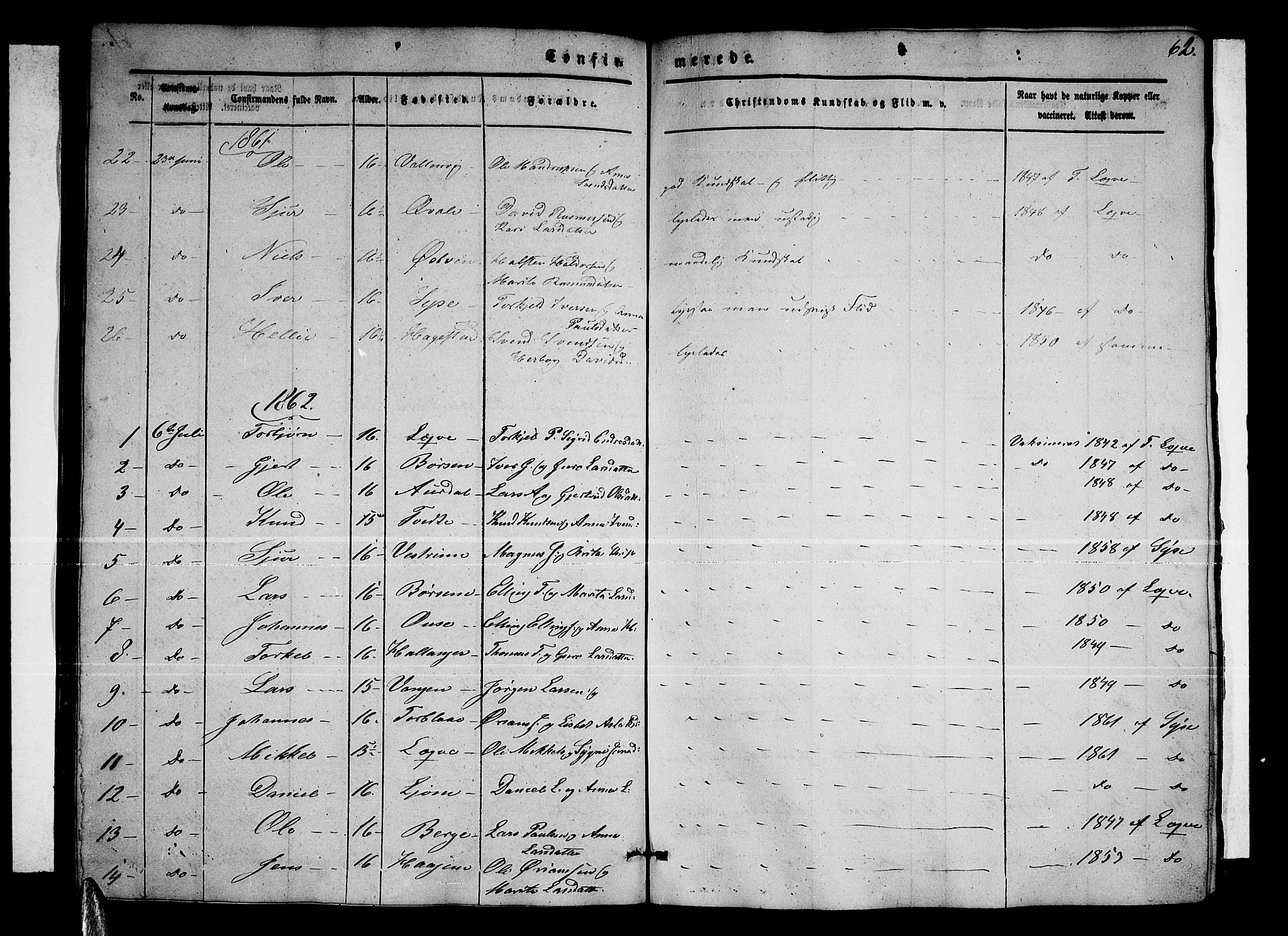 Ulvik sokneprestembete, AV/SAB-A-78801/H/Hab: Parish register (copy) no. A 1, 1855-1868, p. 62