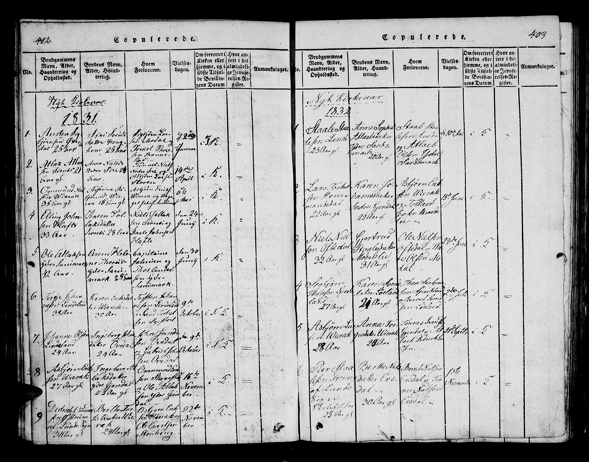 Bakke sokneprestkontor, SAK/1111-0002/F/Fa/Faa/L0003: Parish register (official) no. A 3, 1815-1835, p. 402-403