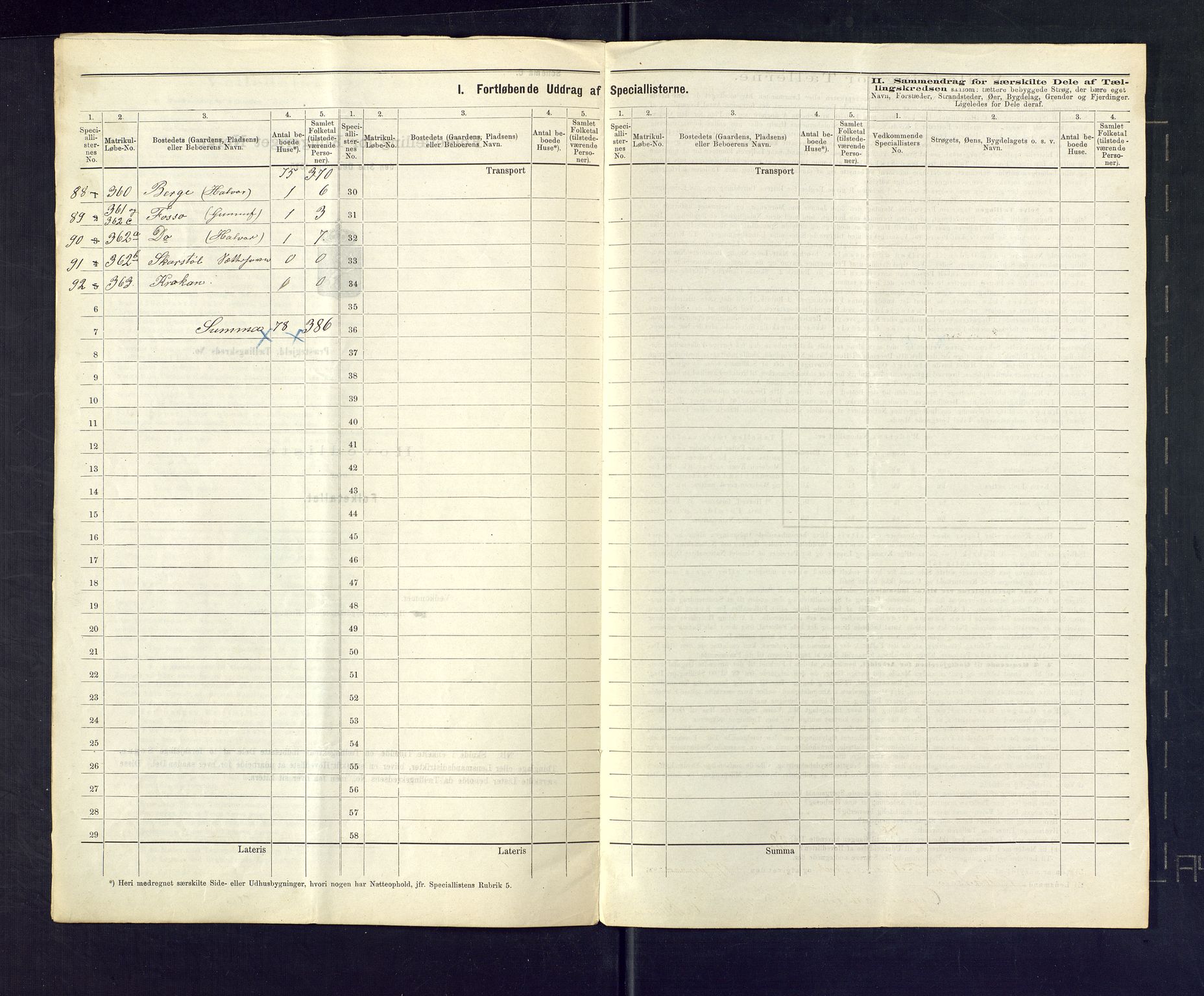 SAKO, 1875 census for 0826P Tinn, 1875, p. 30