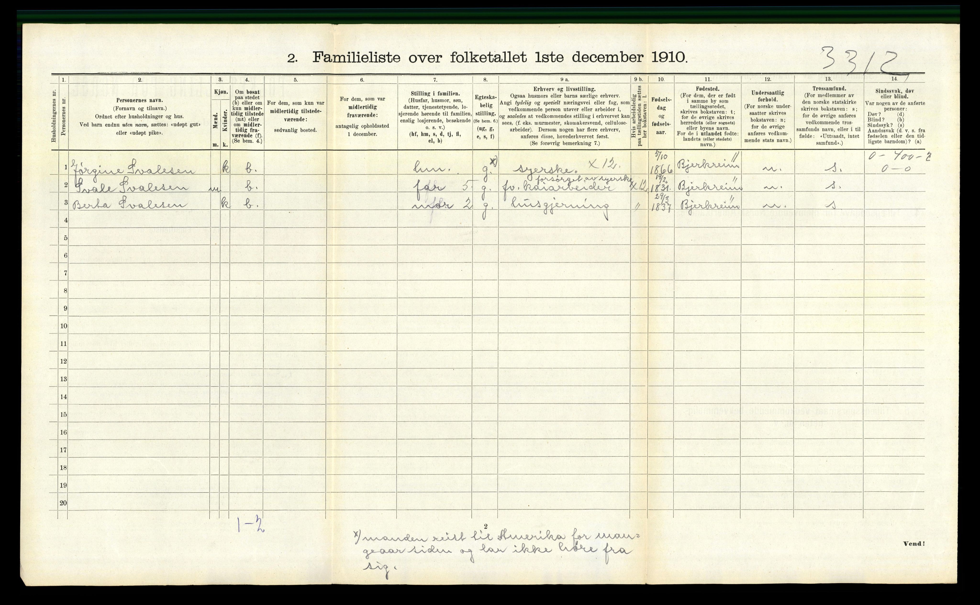 RA, 1910 census for Sandnes, 1910, p. 1175