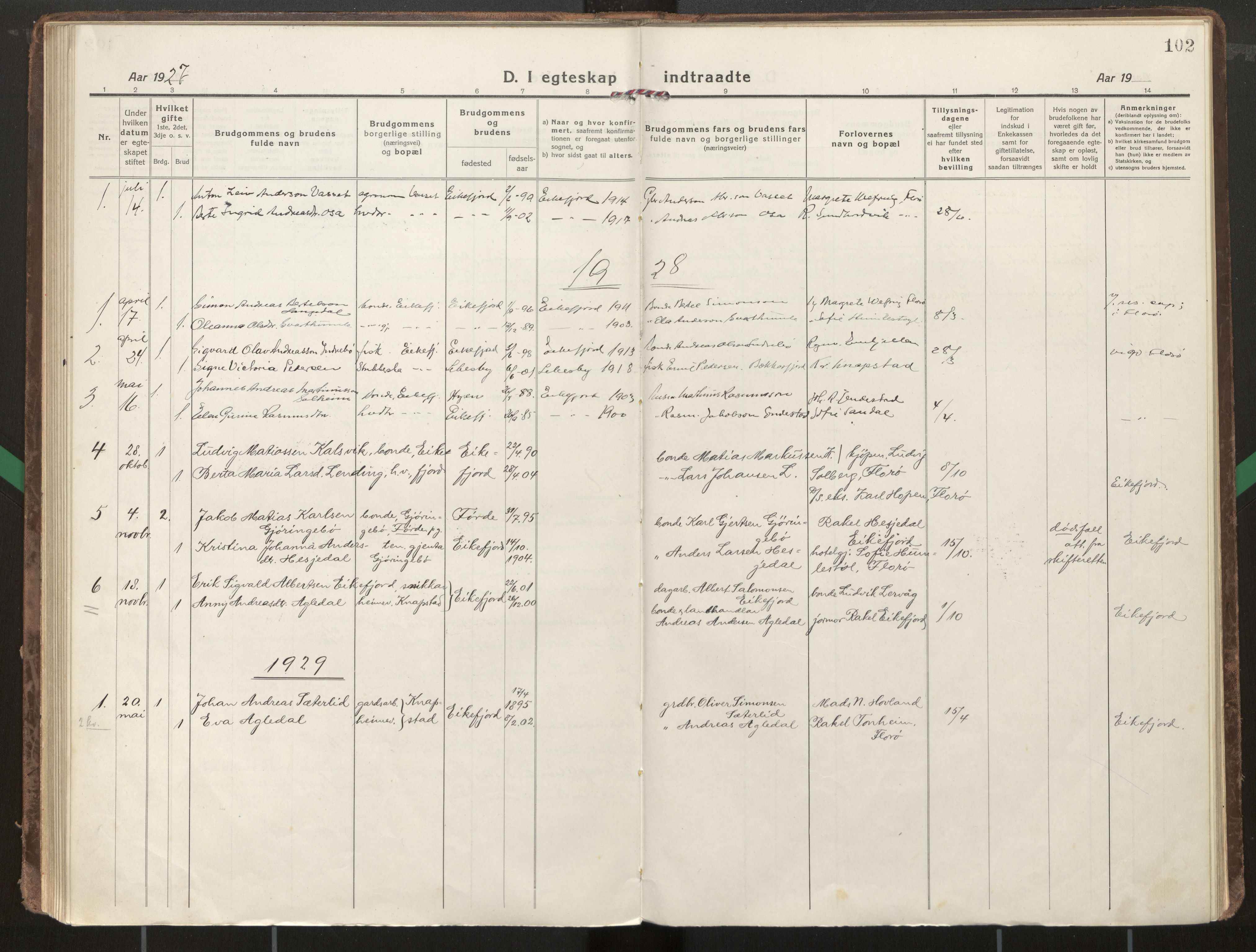 Kinn sokneprestembete, SAB/A-80801/H/Haa/Haae/L0002: Parish register (official) no. E 2, 1917-1937, p. 102