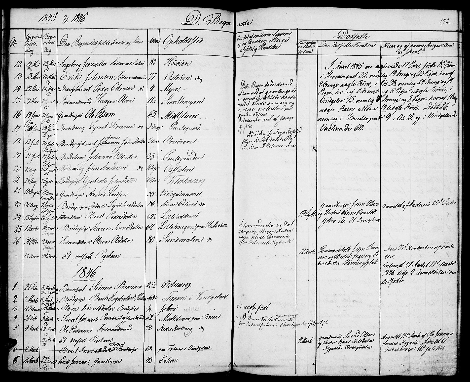 Tolga prestekontor, SAH/PREST-062/K/L0005: Parish register (official) no. 5, 1836-1852, p. 192