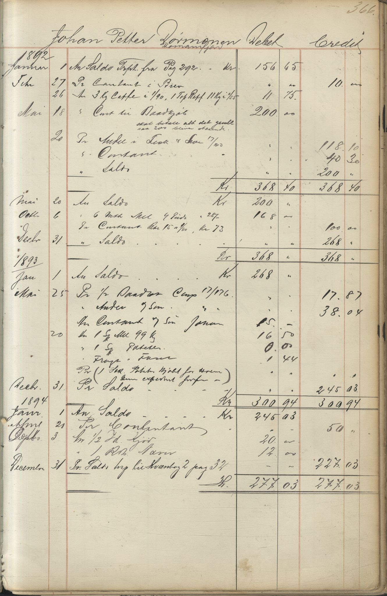 Brodtkorb handel A/S, VAMU/A-0001/F/Fc/L0001/0001: Konto for kvener og nordmenn på Kolahalvøya  / Conto for Kvæner og Nordmænd paa Russefinmarken No 1, 1868-1894, p. 366