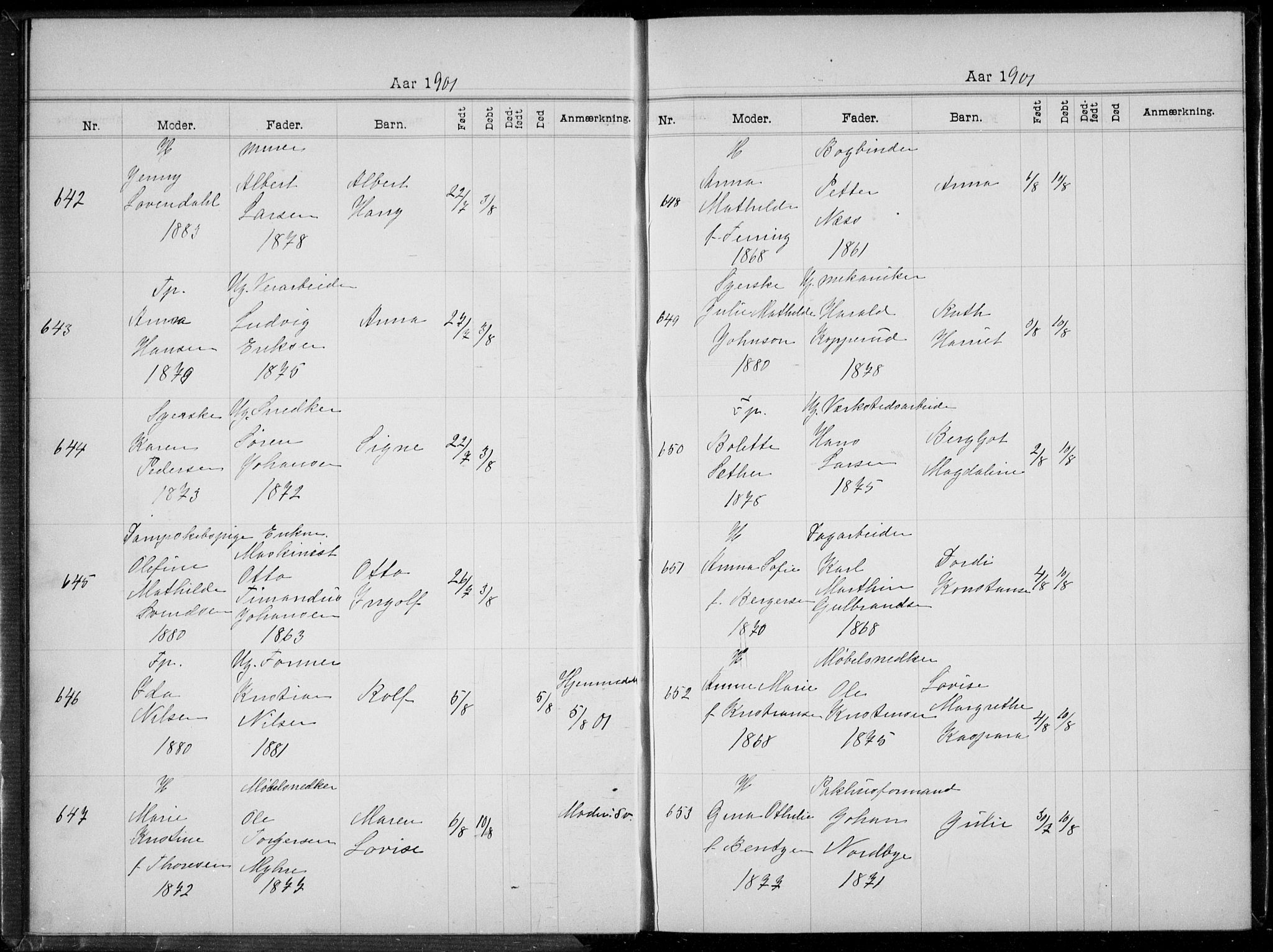 Rikshospitalet prestekontor Kirkebøker, AV/SAO-A-10309b/K/L0005/0002: Baptism register no. 5.2, 1901-1903