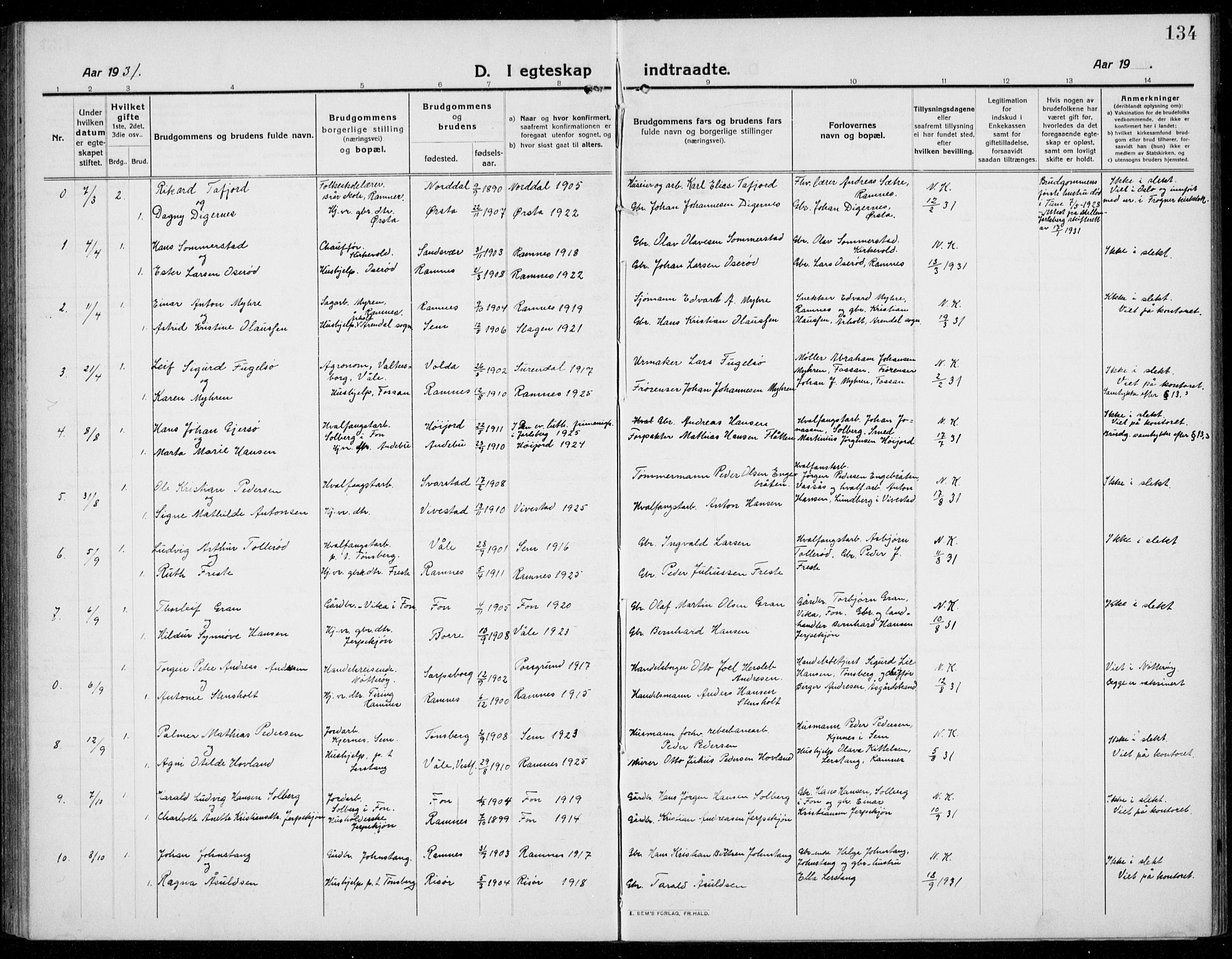 Ramnes kirkebøker, SAKO/A-314/G/Ga/L0005: Parish register (copy) no. I 5, 1912-1936, p. 134